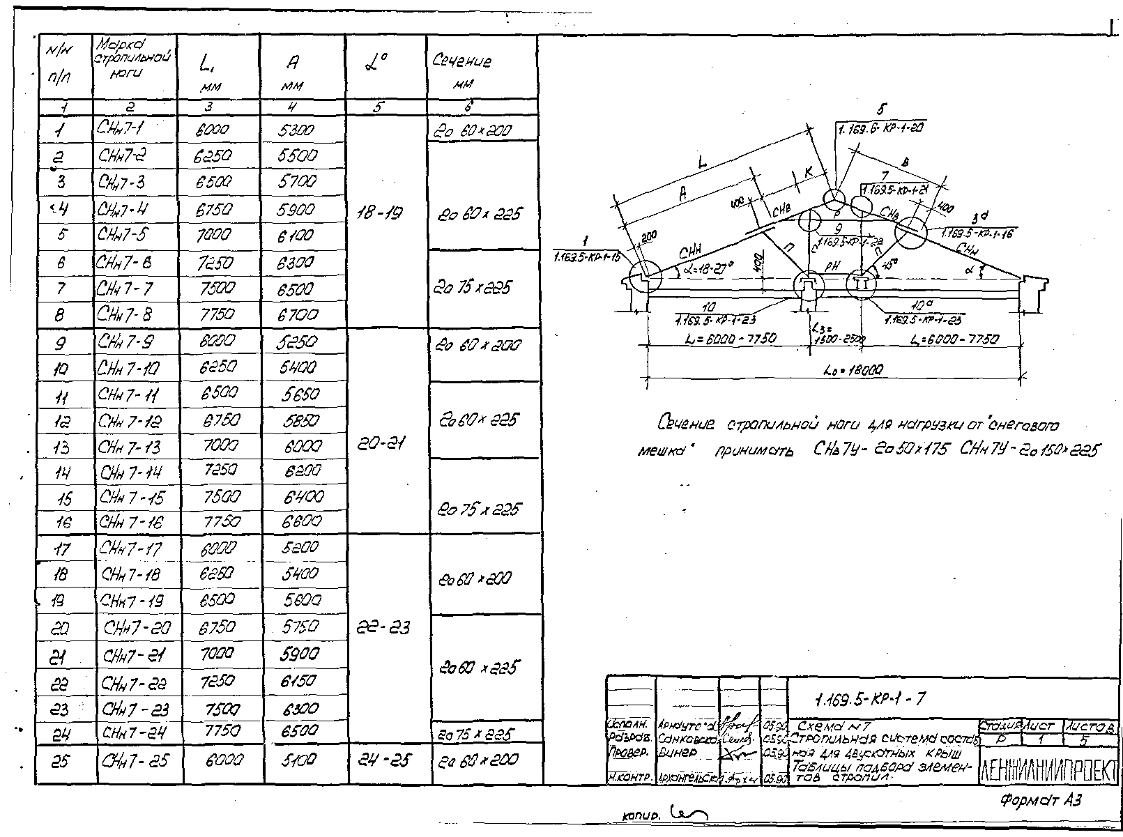 Серия 1.169.5-КР-1