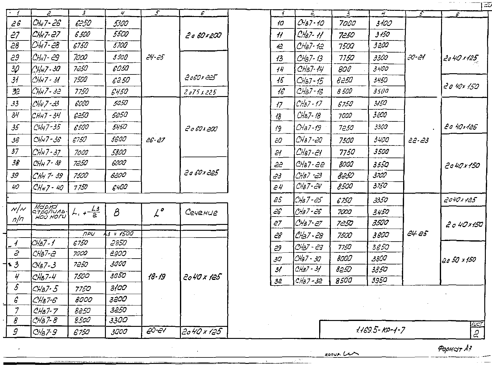 Серия 1.169.5-КР-1