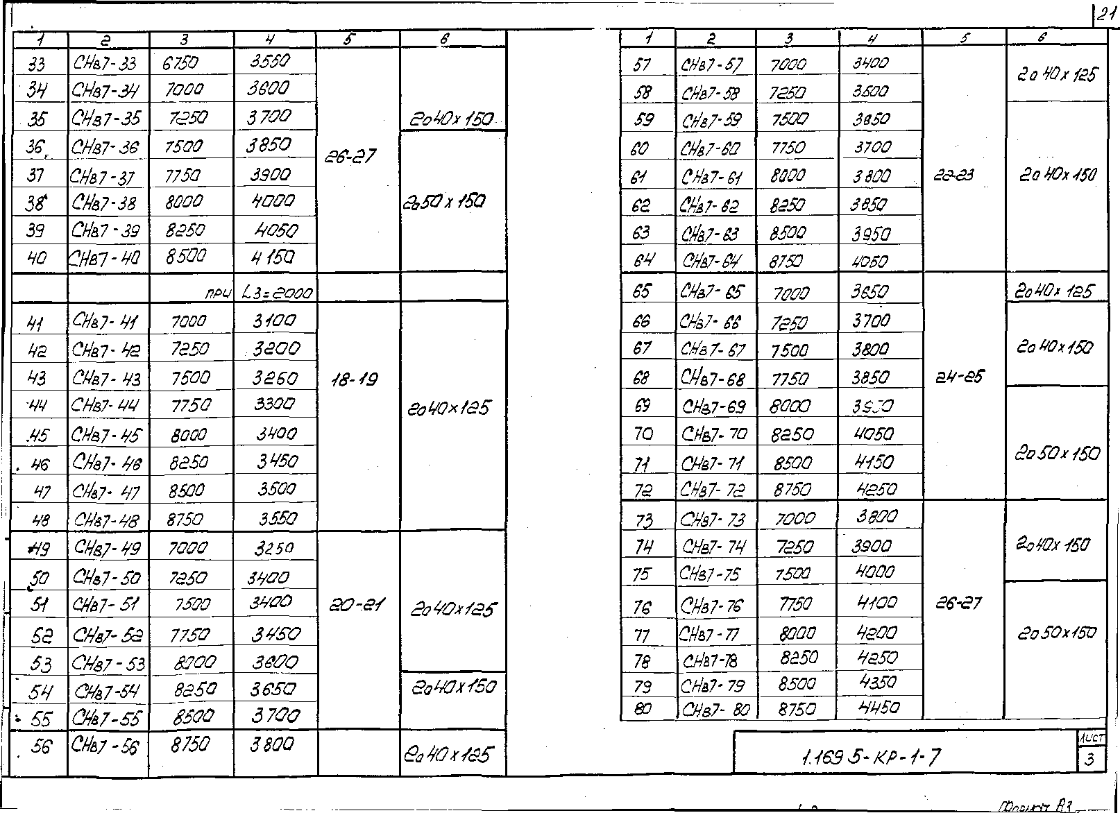 Серия 1.169.5-КР-1