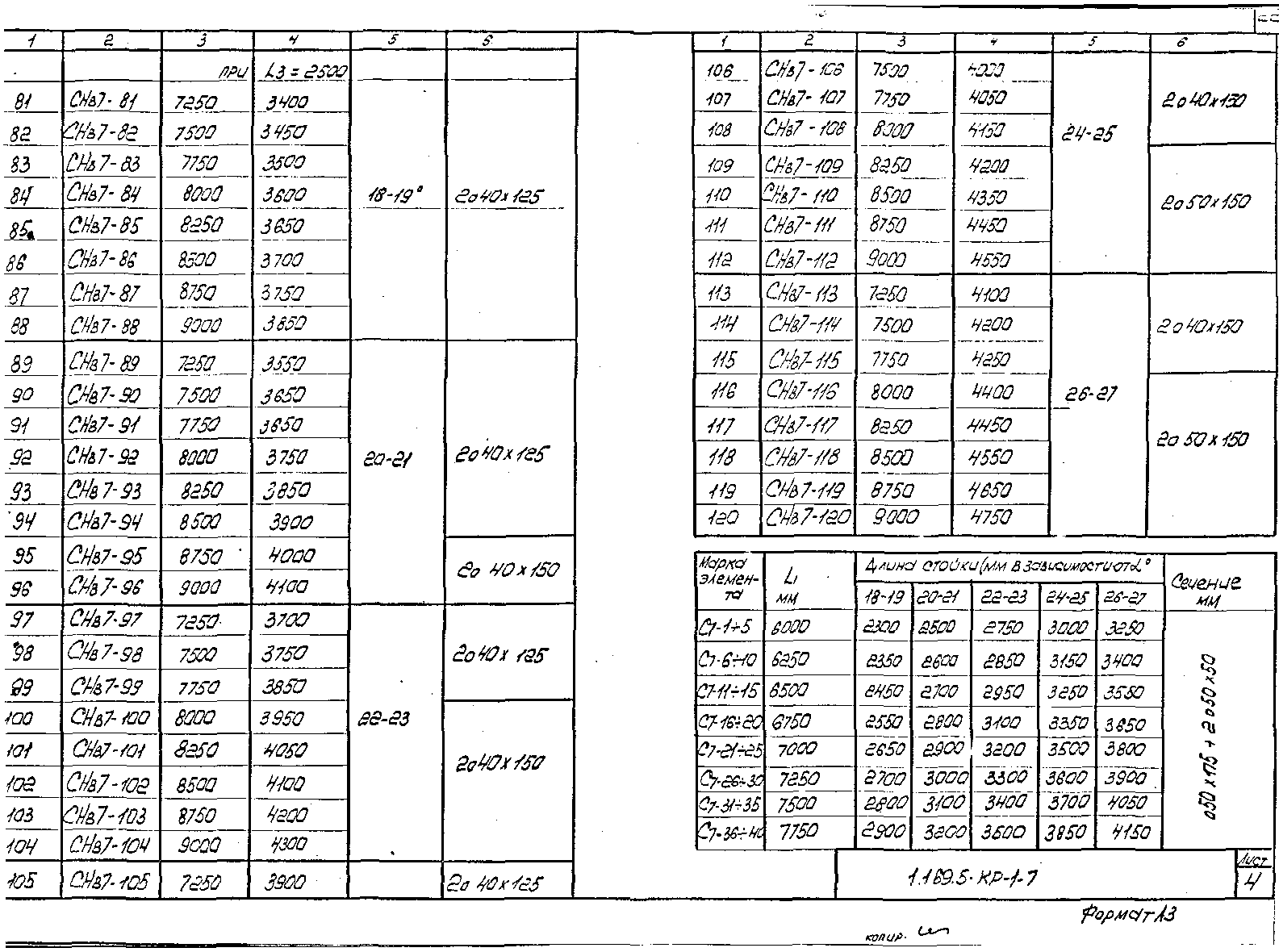 Серия 1.169.5-КР-1