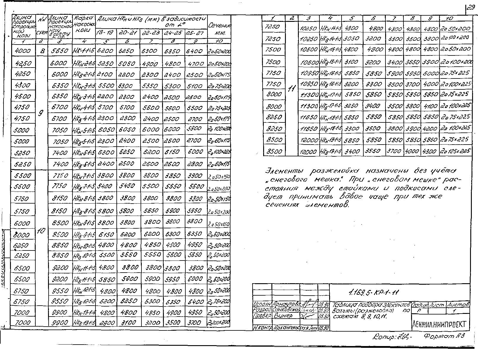 Серия 1.169.5-КР-1