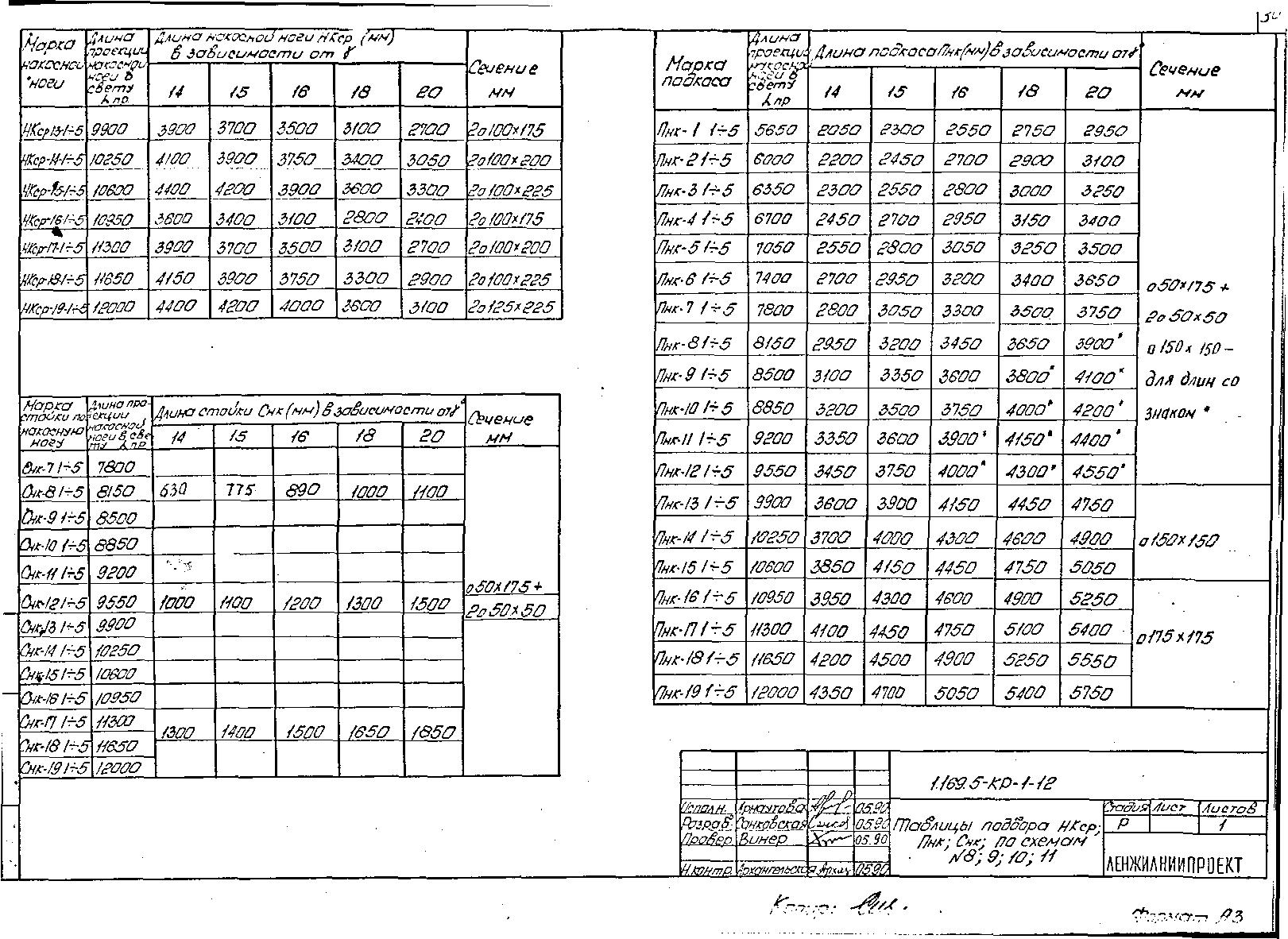 Серия 1.169.5-КР-1