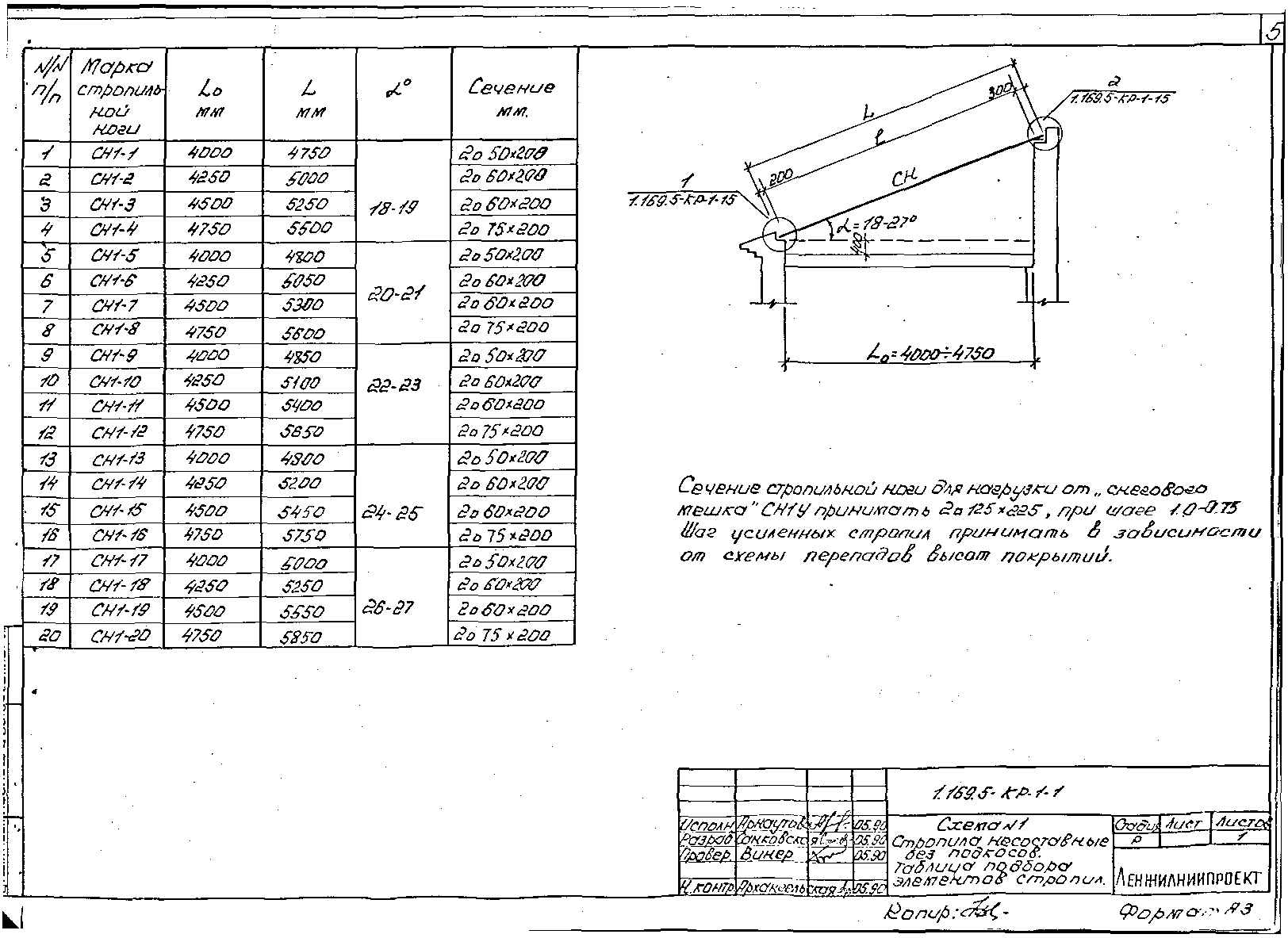 Серия 1.169.5-КР-1