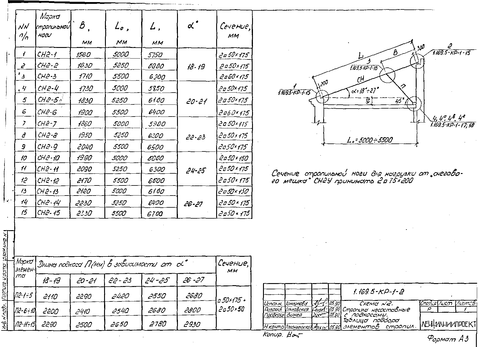 Серия 1.169.5-КР-1