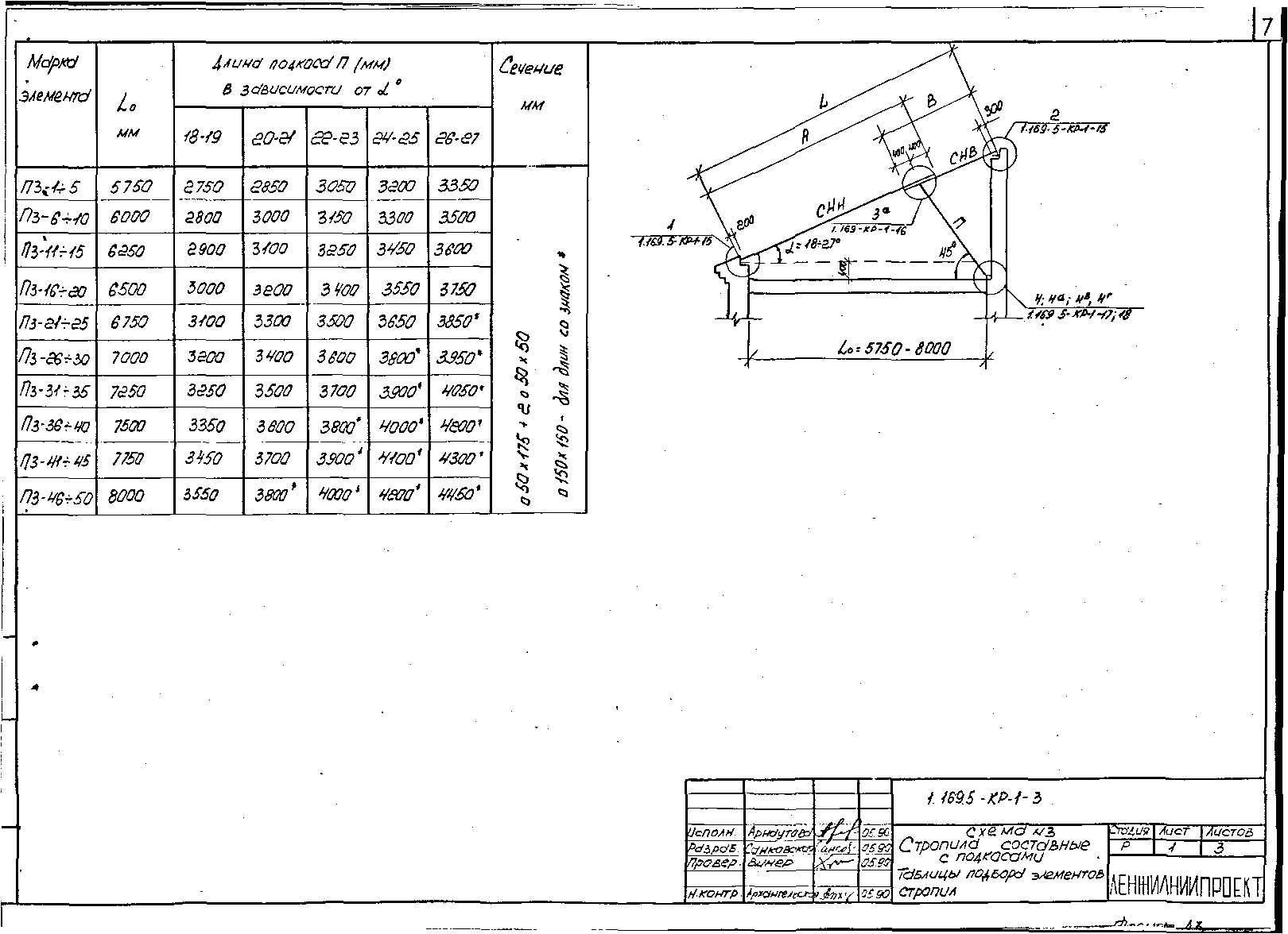 Серия 1.169.5-КР-1