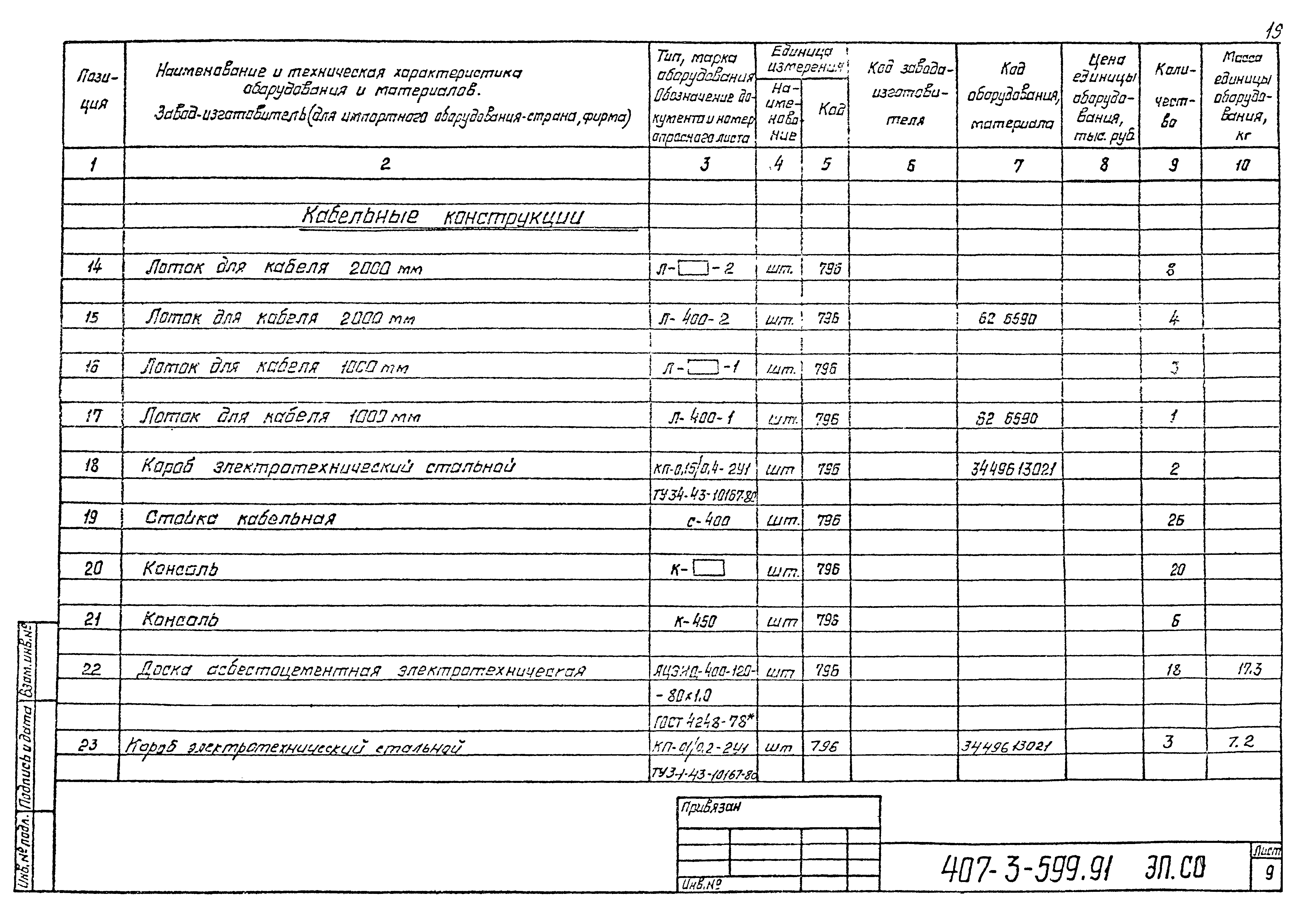Типовой проект 407-3-599.91