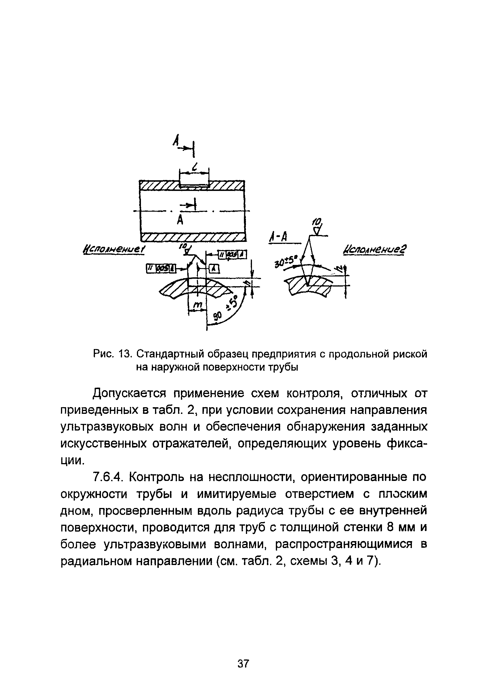 ПНАЭ Г-7-014-89