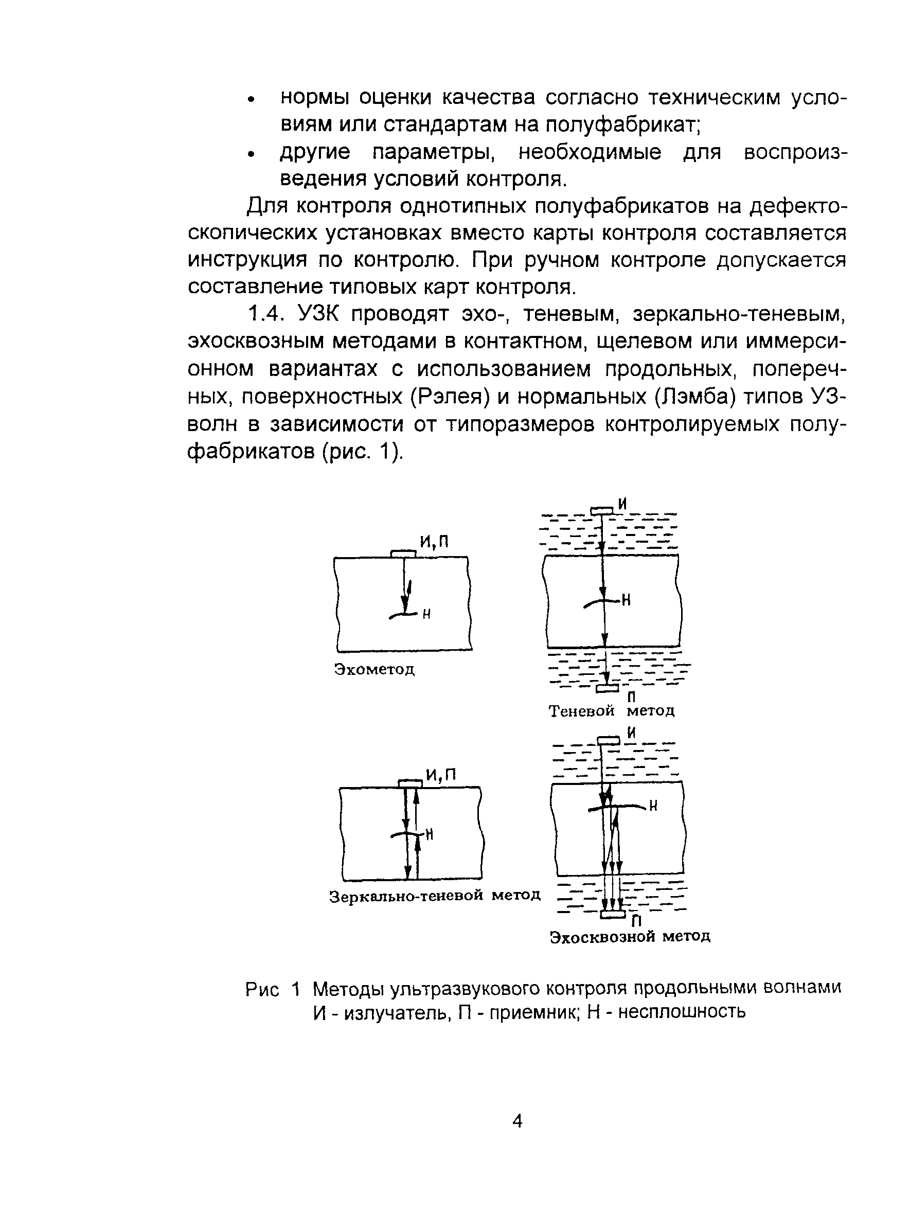 ПНАЭ Г-7-014-89