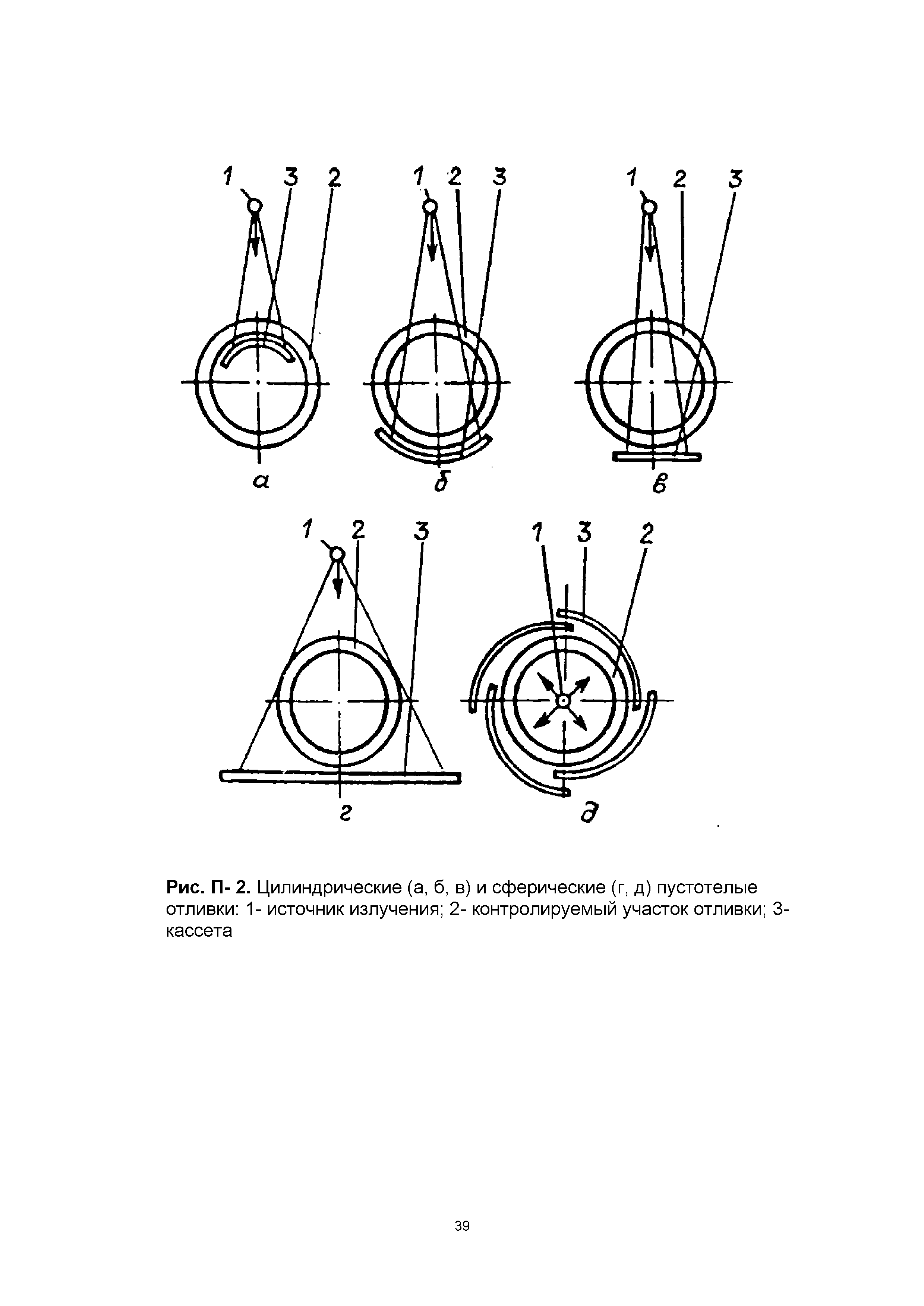 ПНАЭ Г-7-025-90