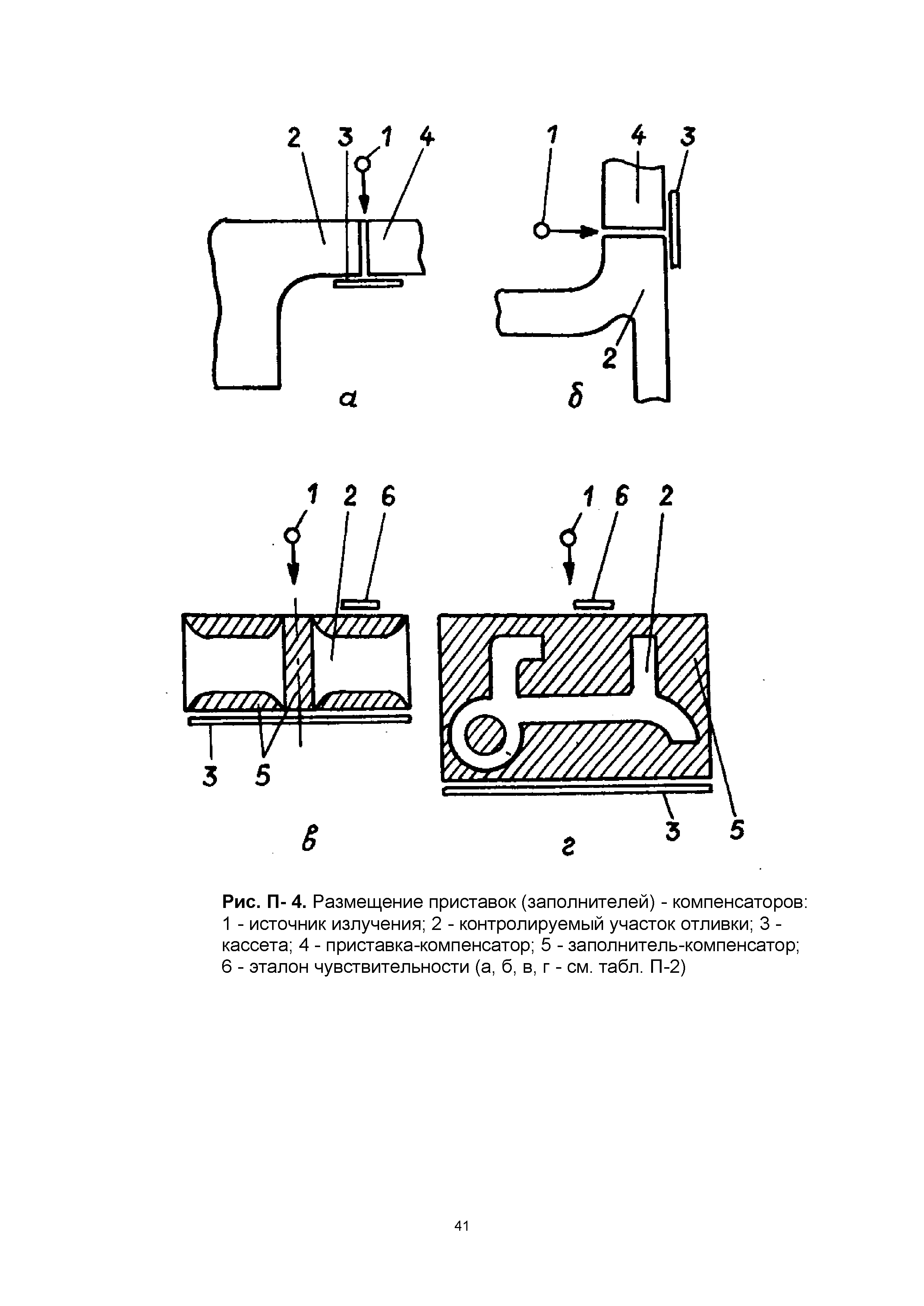 ПНАЭ Г-7-025-90