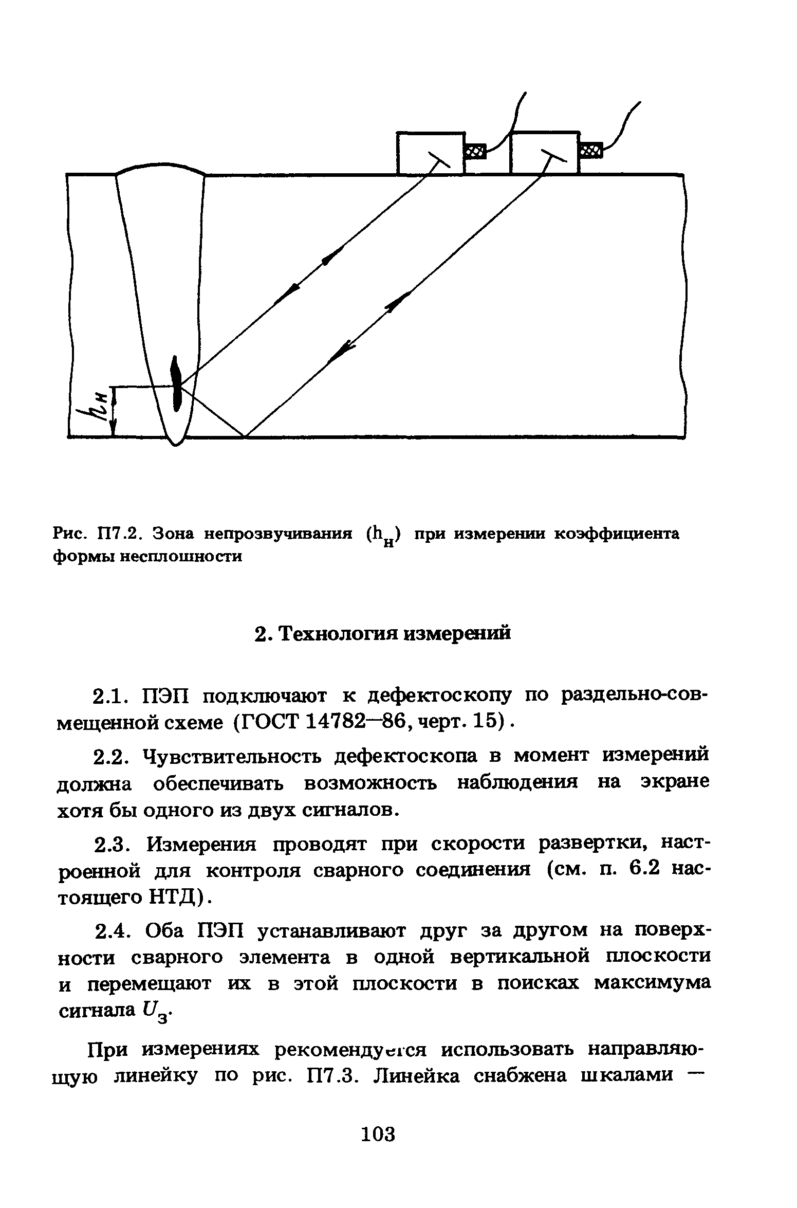 ПНАЭ Г-7-030-91