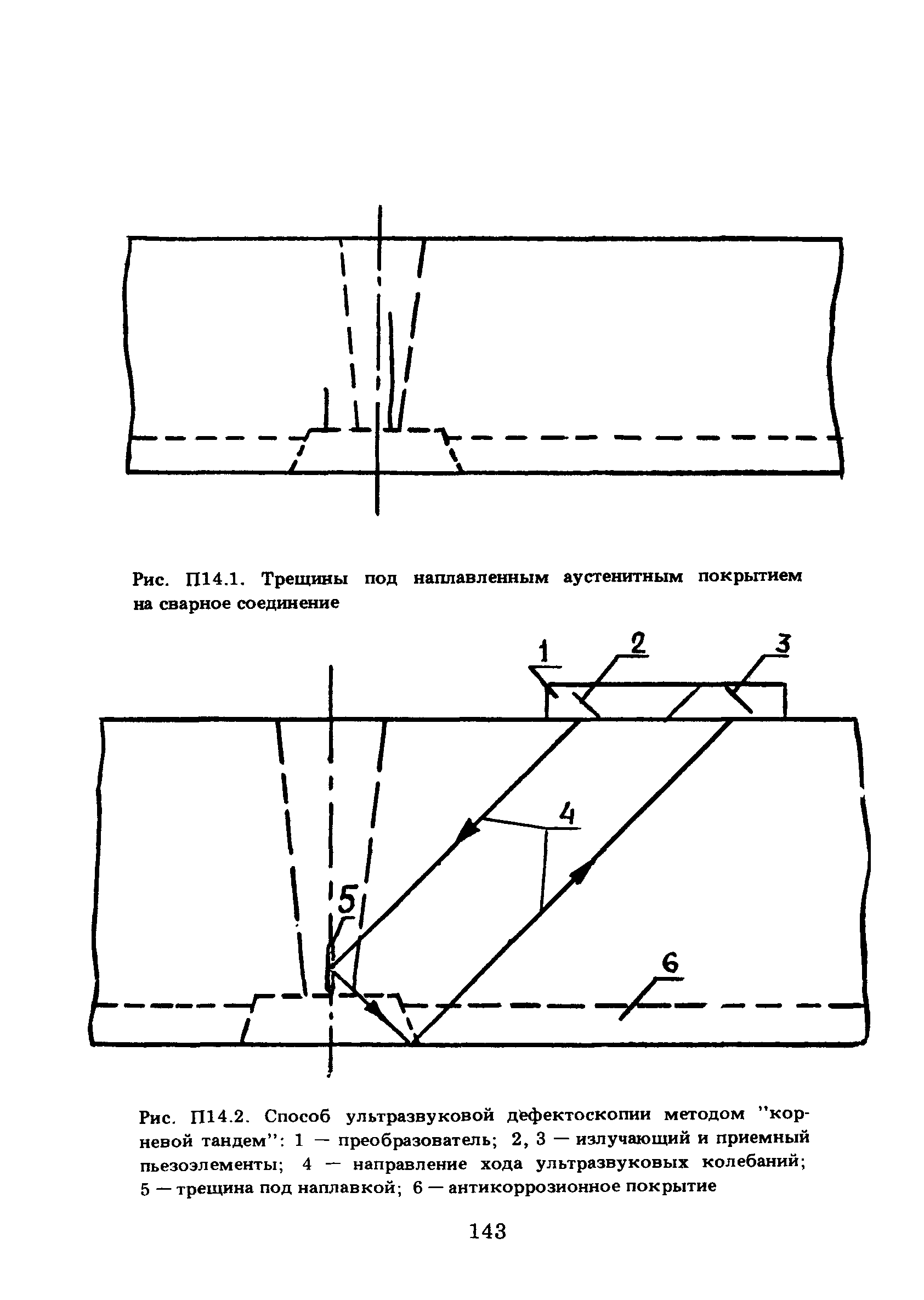 ПНАЭ Г-7-030-91