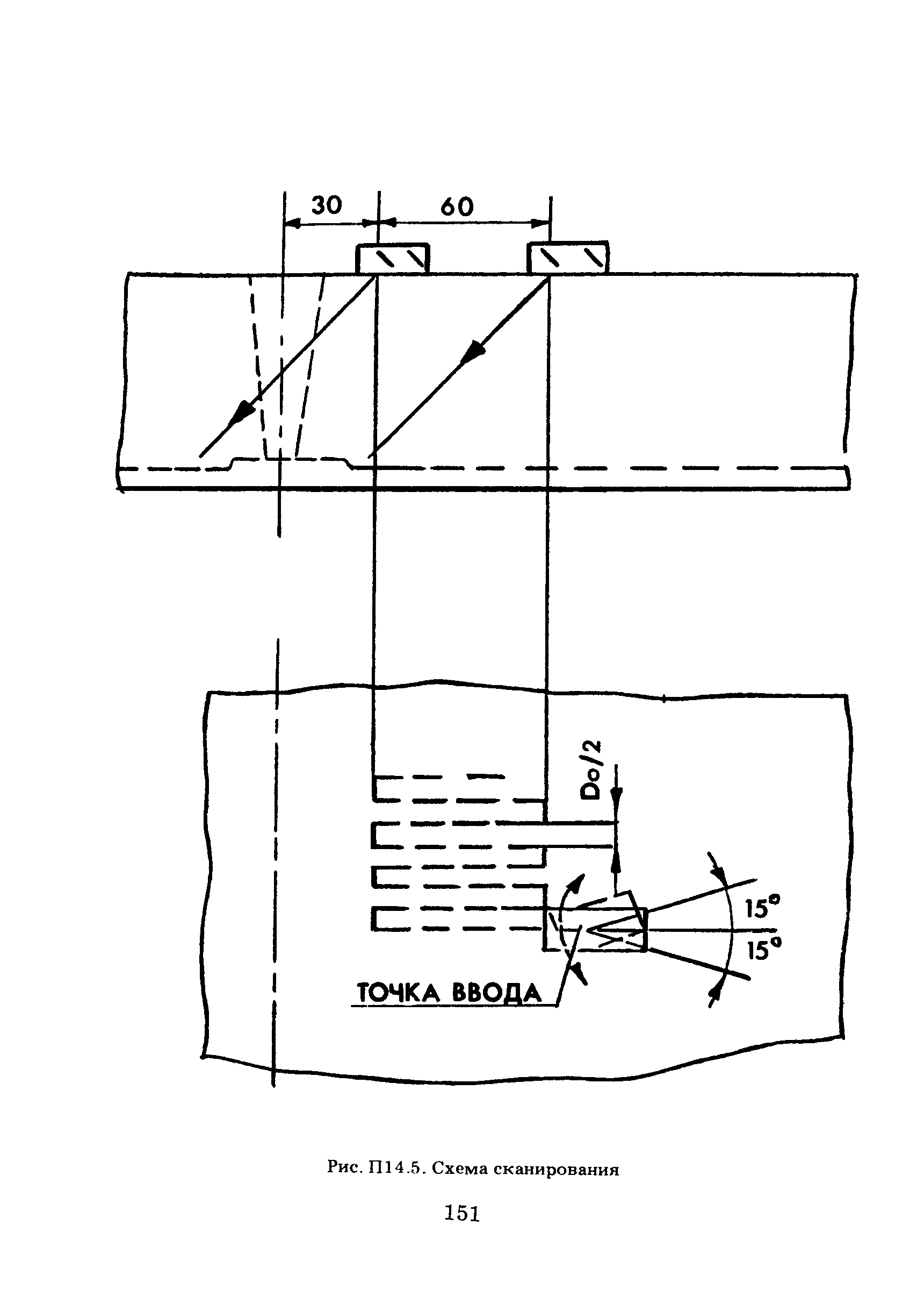 ПНАЭ Г-7-030-91