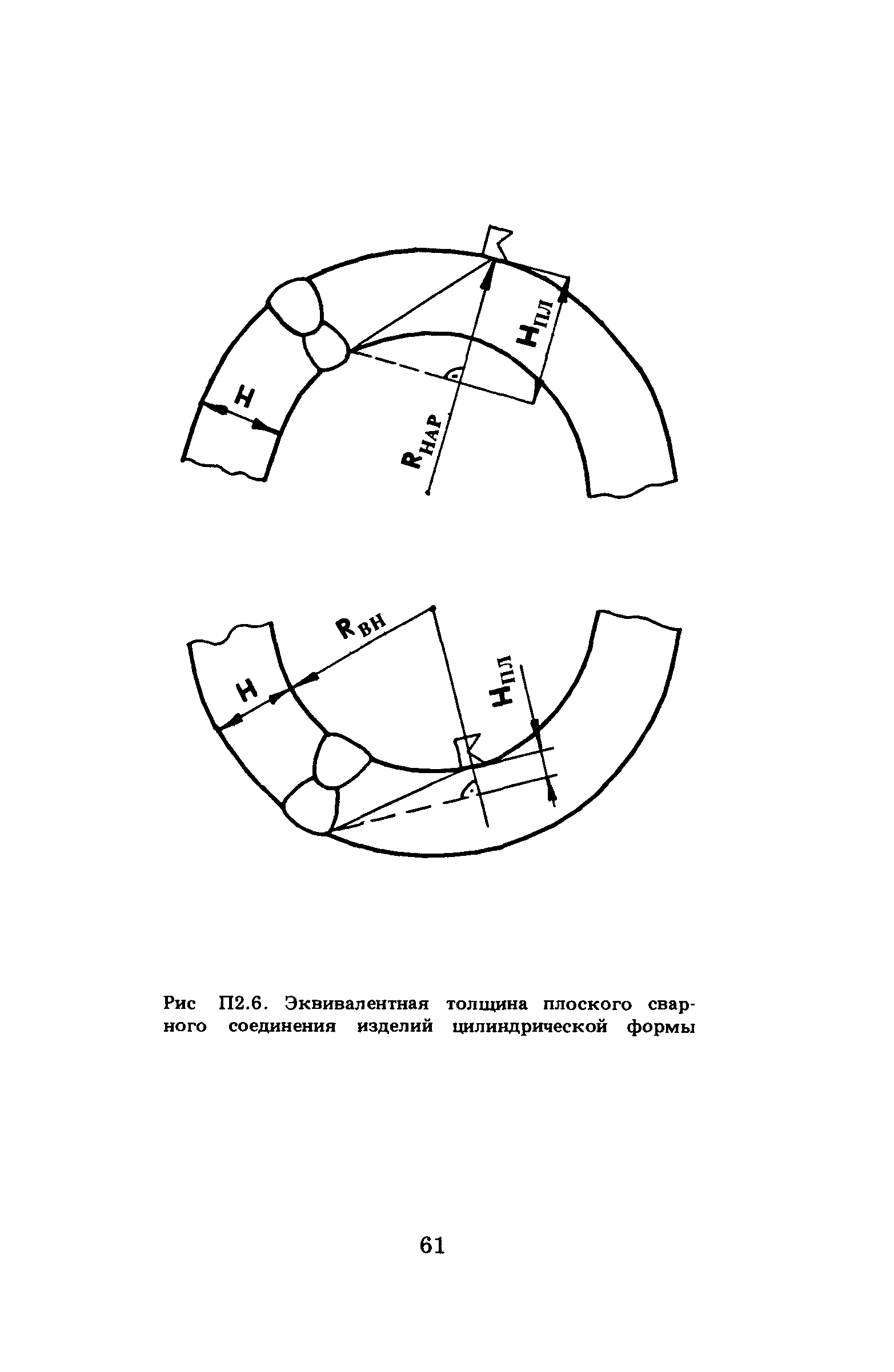 ПНАЭ Г-7-030-91