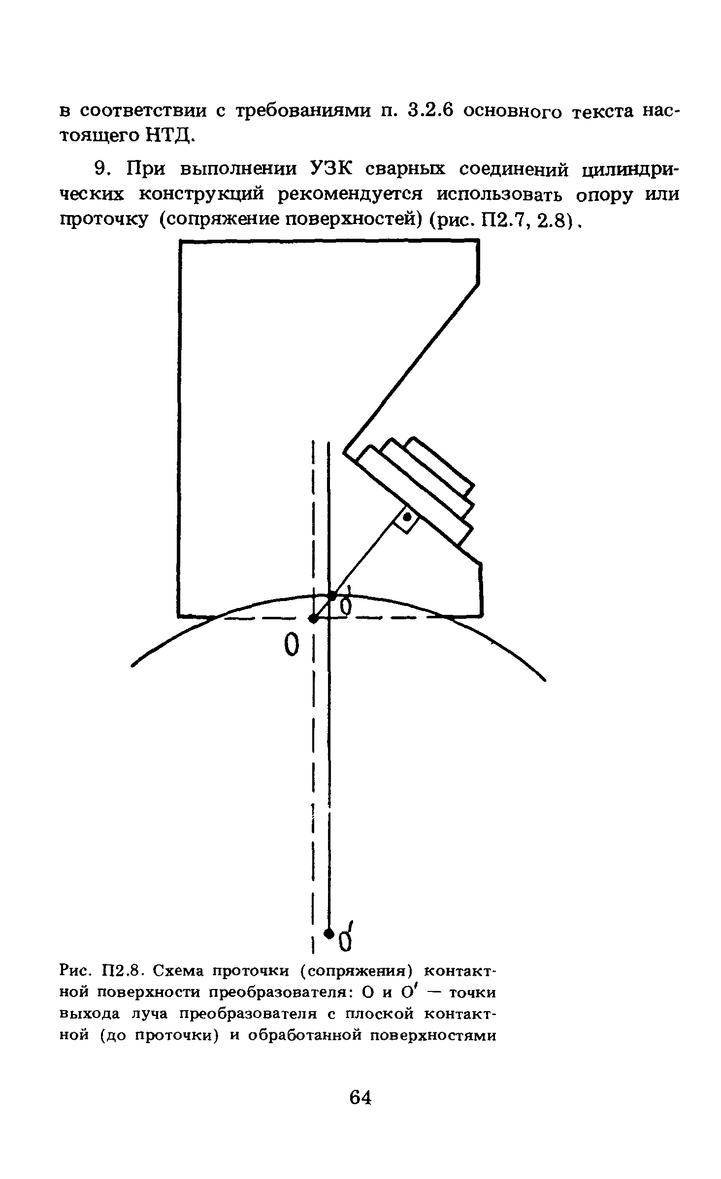 ПНАЭ Г-7-030-91