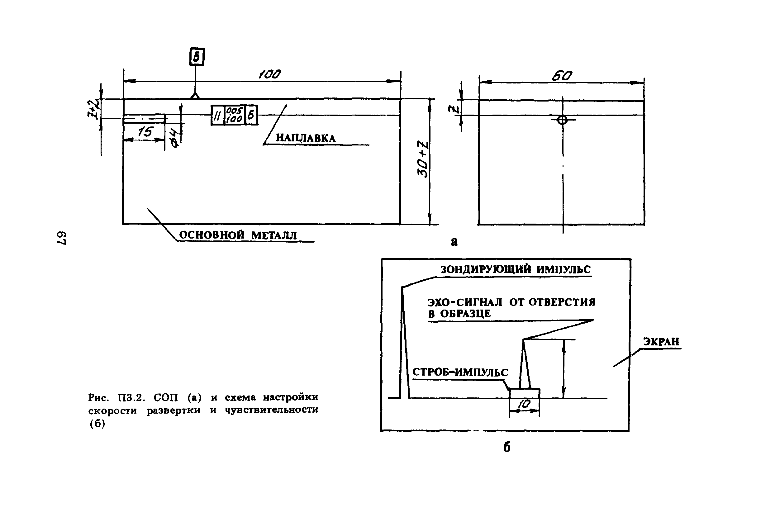 ПНАЭ Г-7-030-91