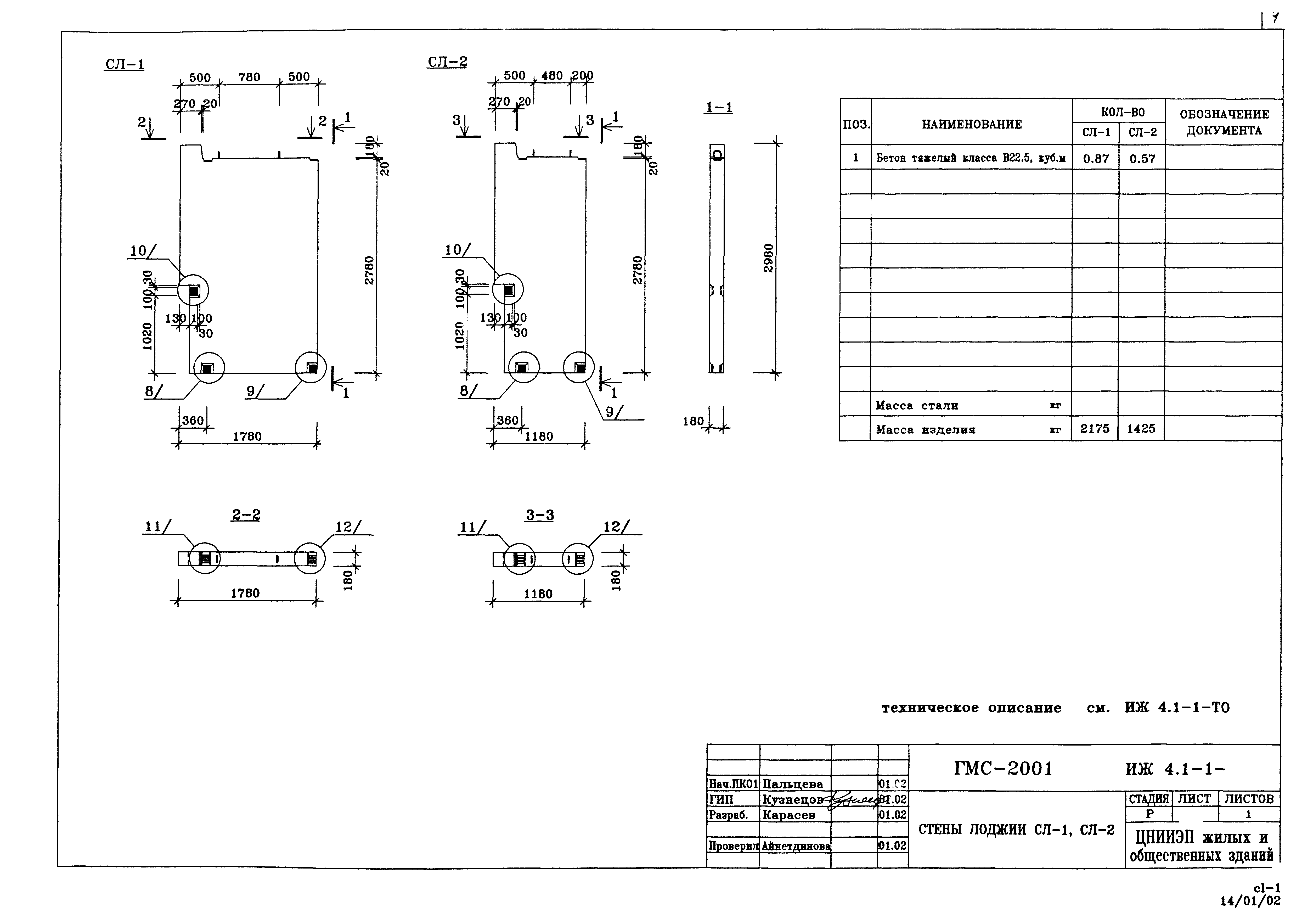 Альбом ИЖ 4.1-1