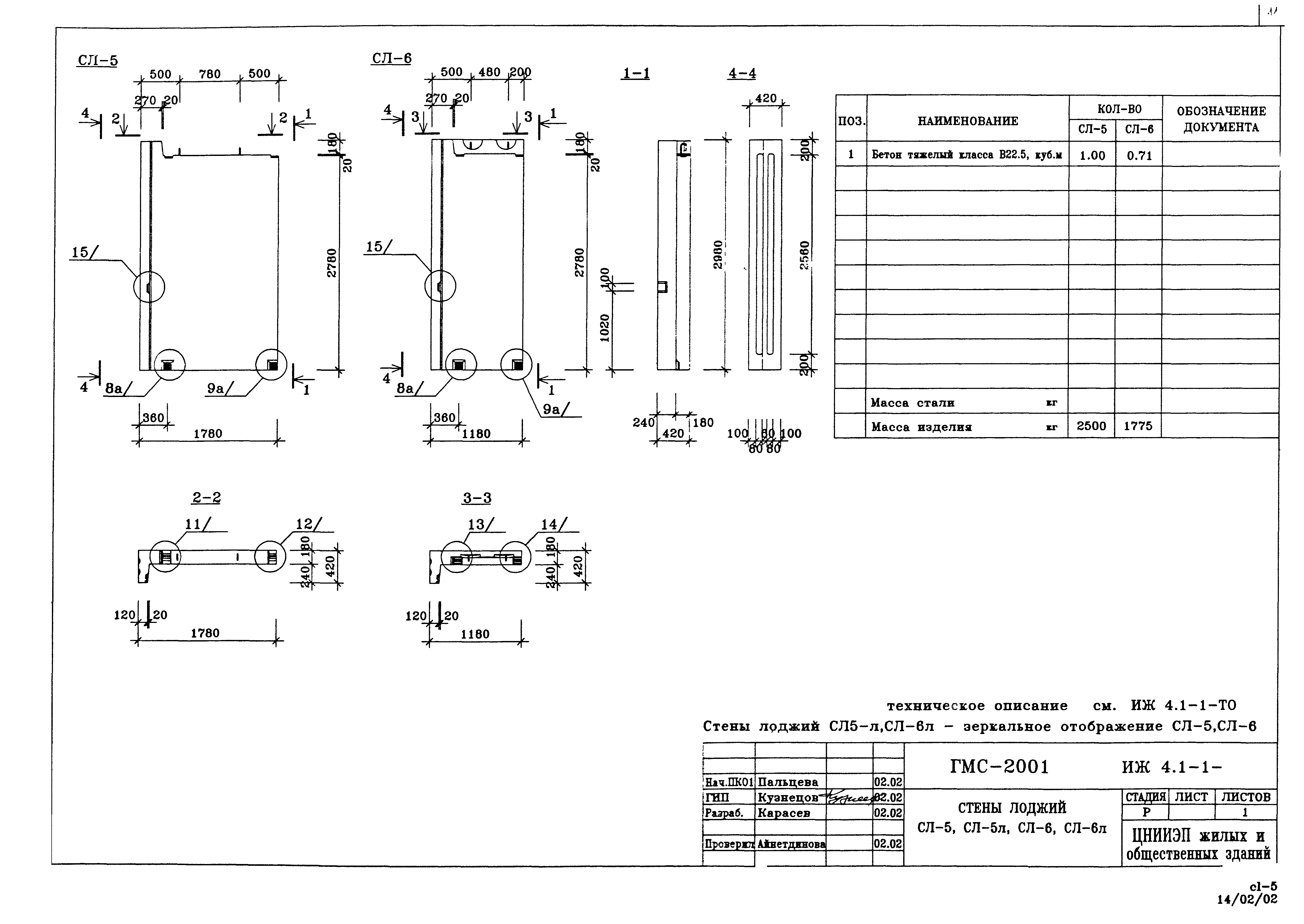 Альбом ИЖ 4.1-1