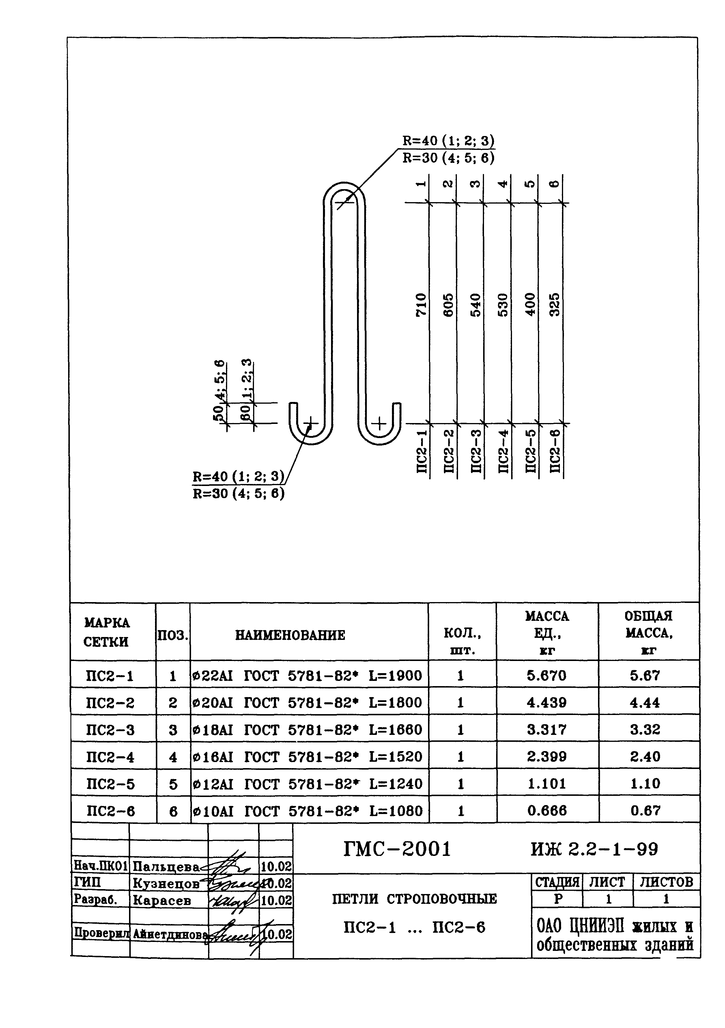 Альбом ИЖ 2.2-1