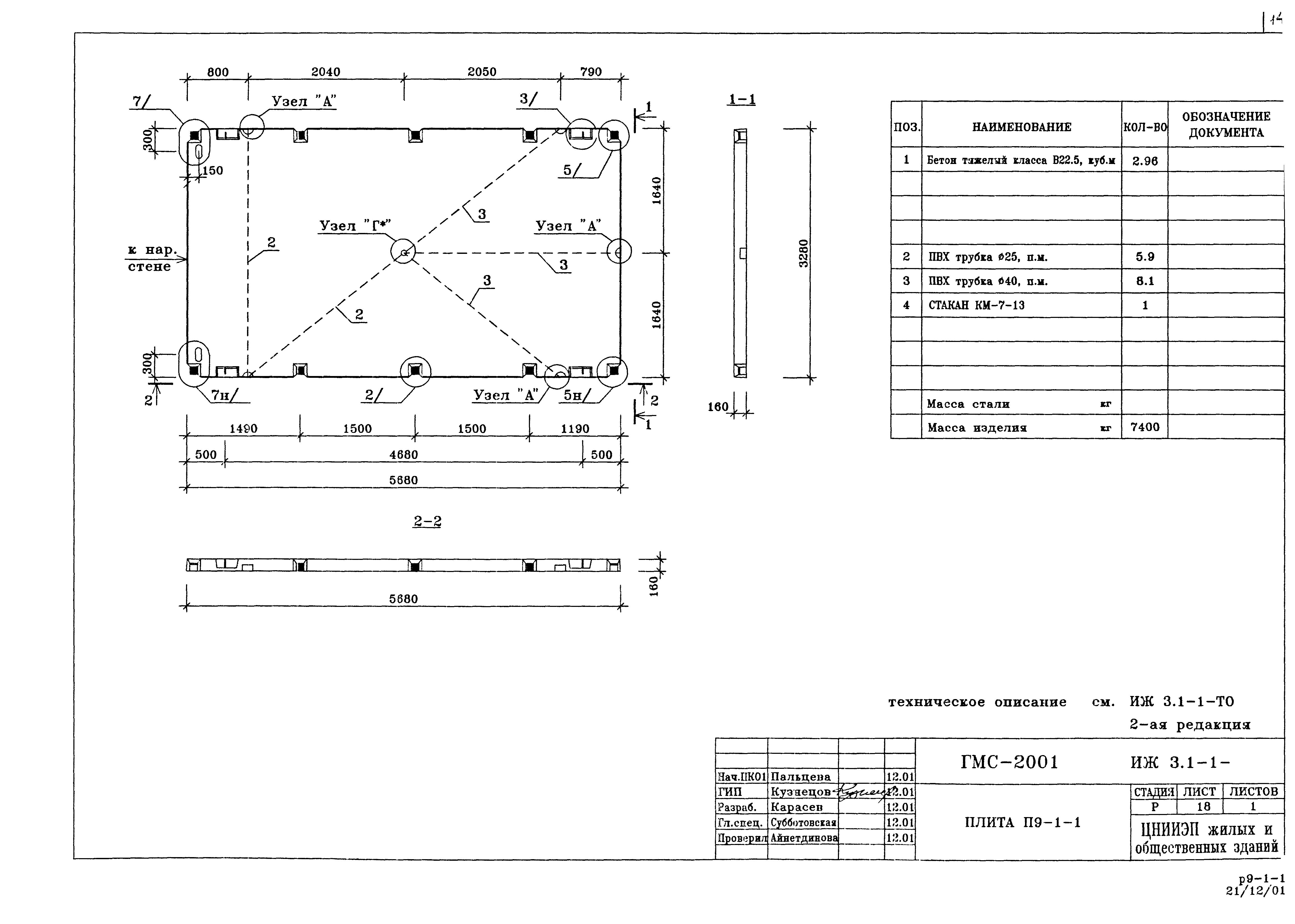 Альбом ИЖ 3.1-1