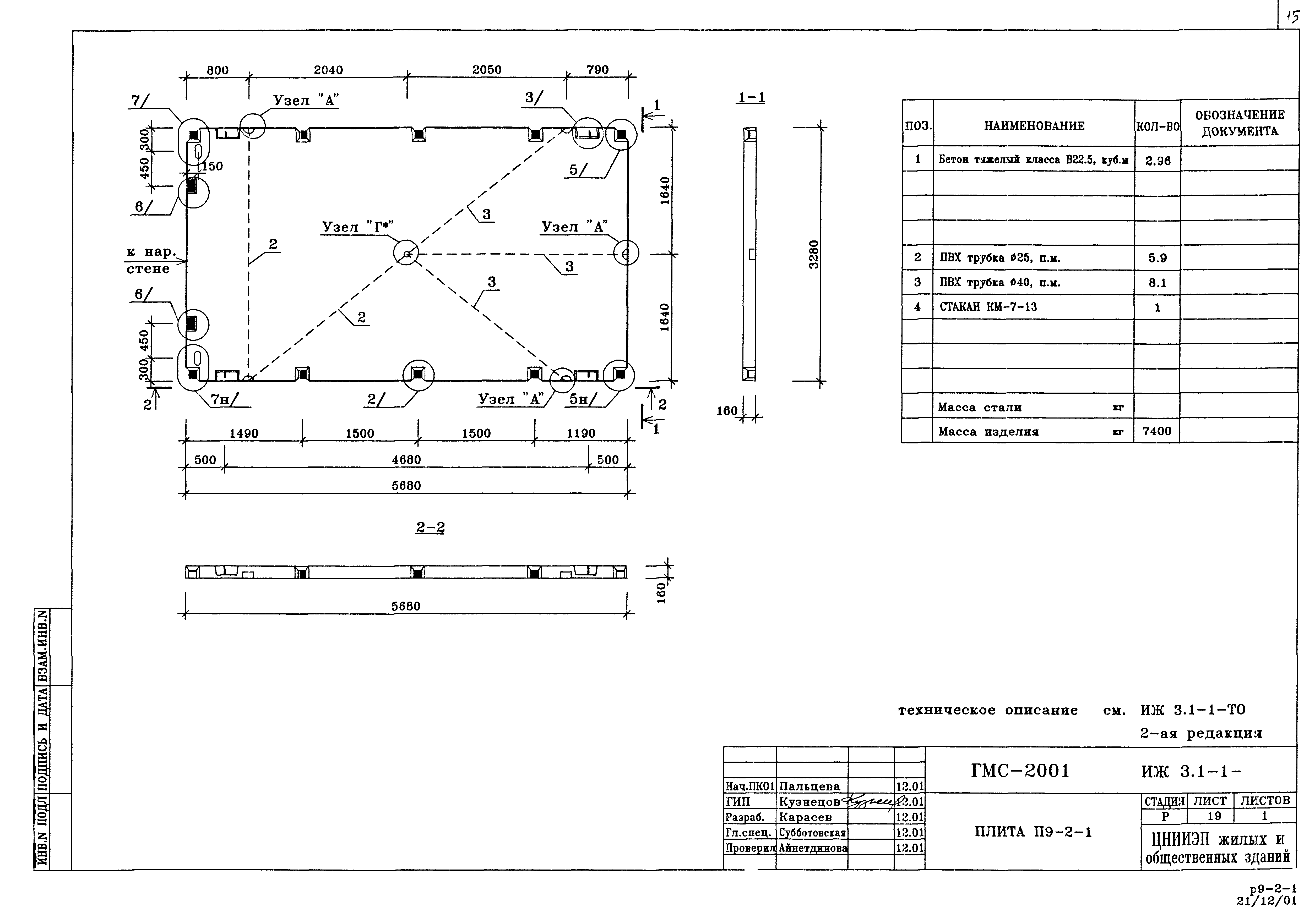 Альбом ИЖ 3.1-1