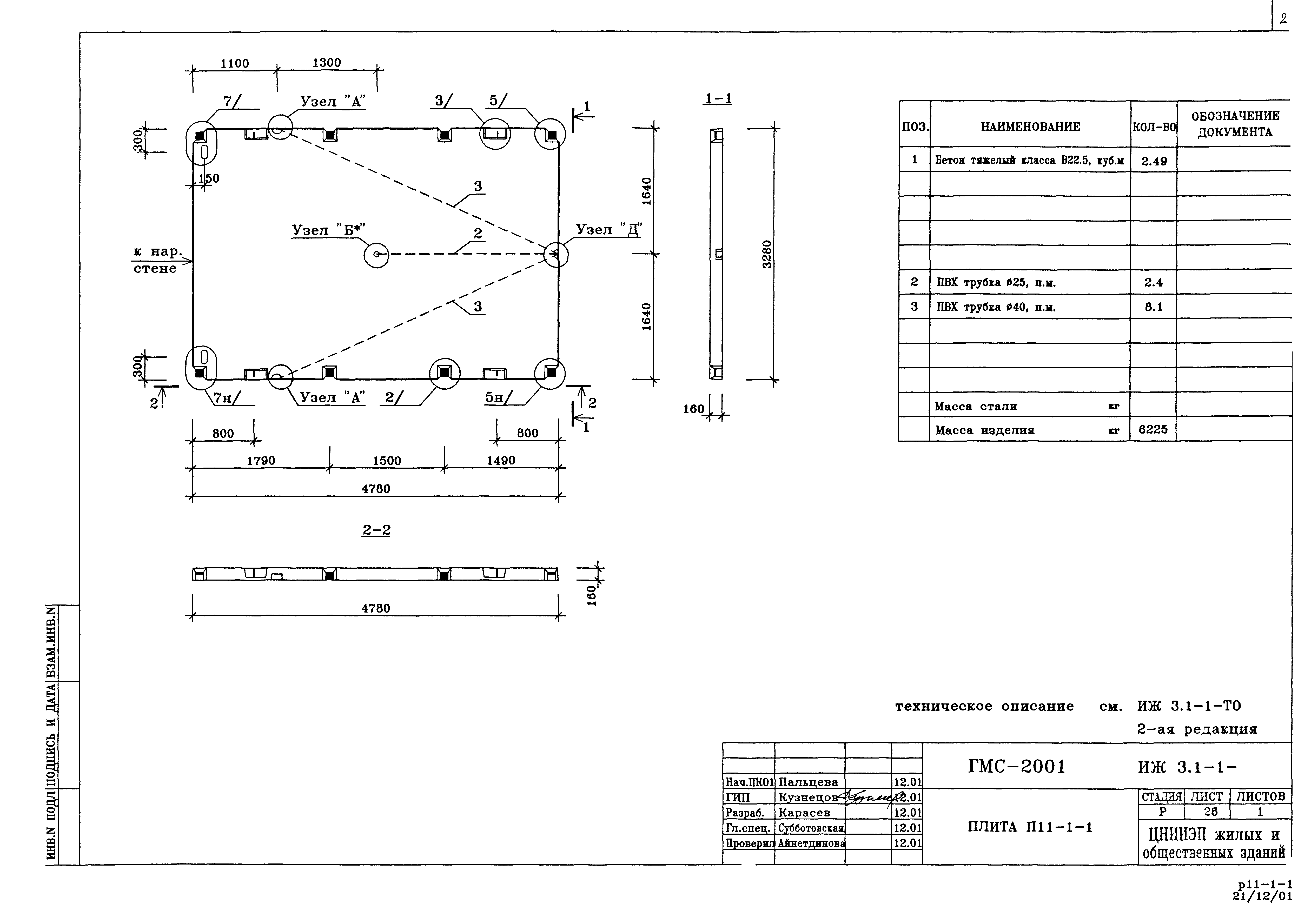 Альбом ИЖ 3.1-1