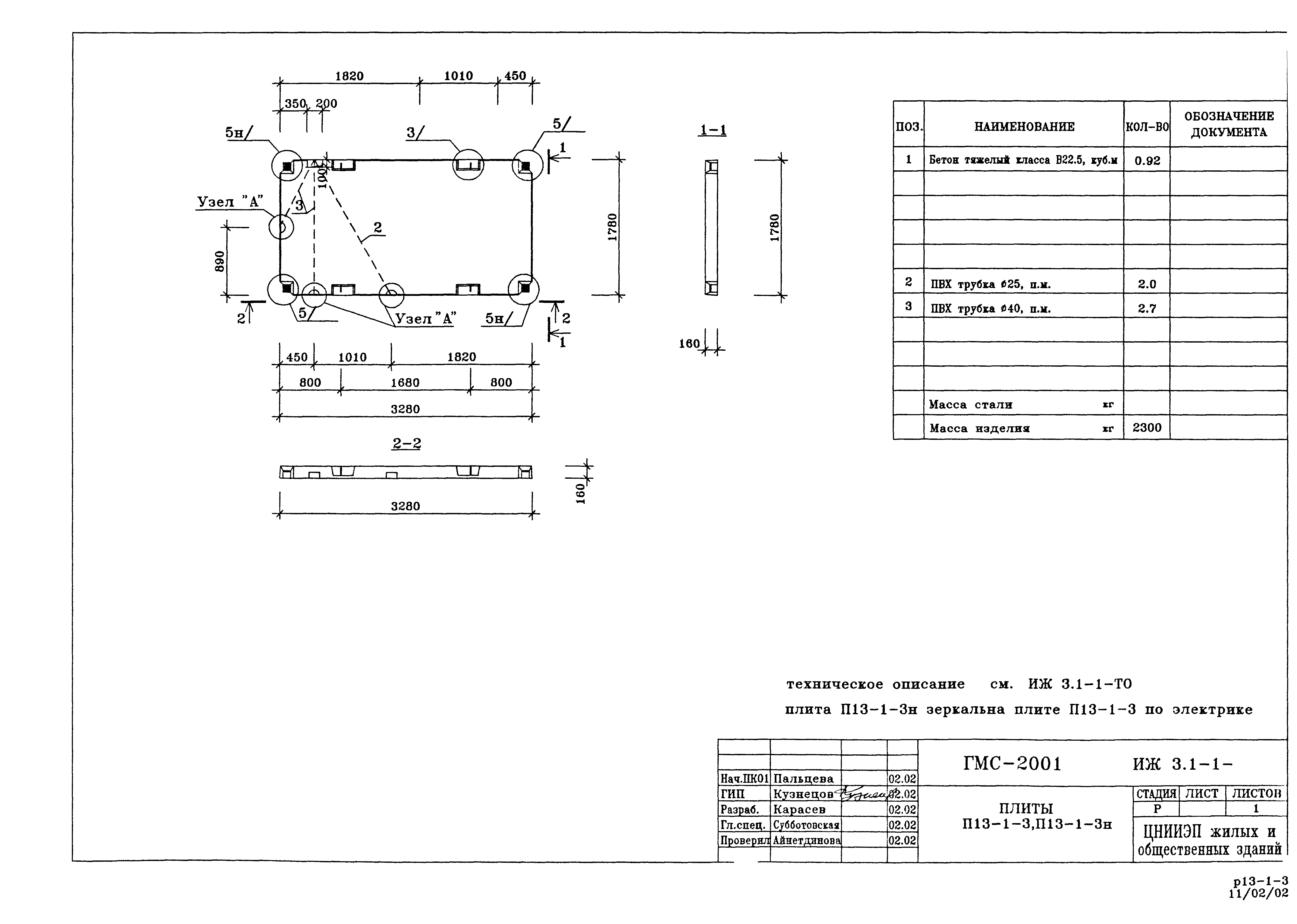 Альбом ИЖ 3.1-1