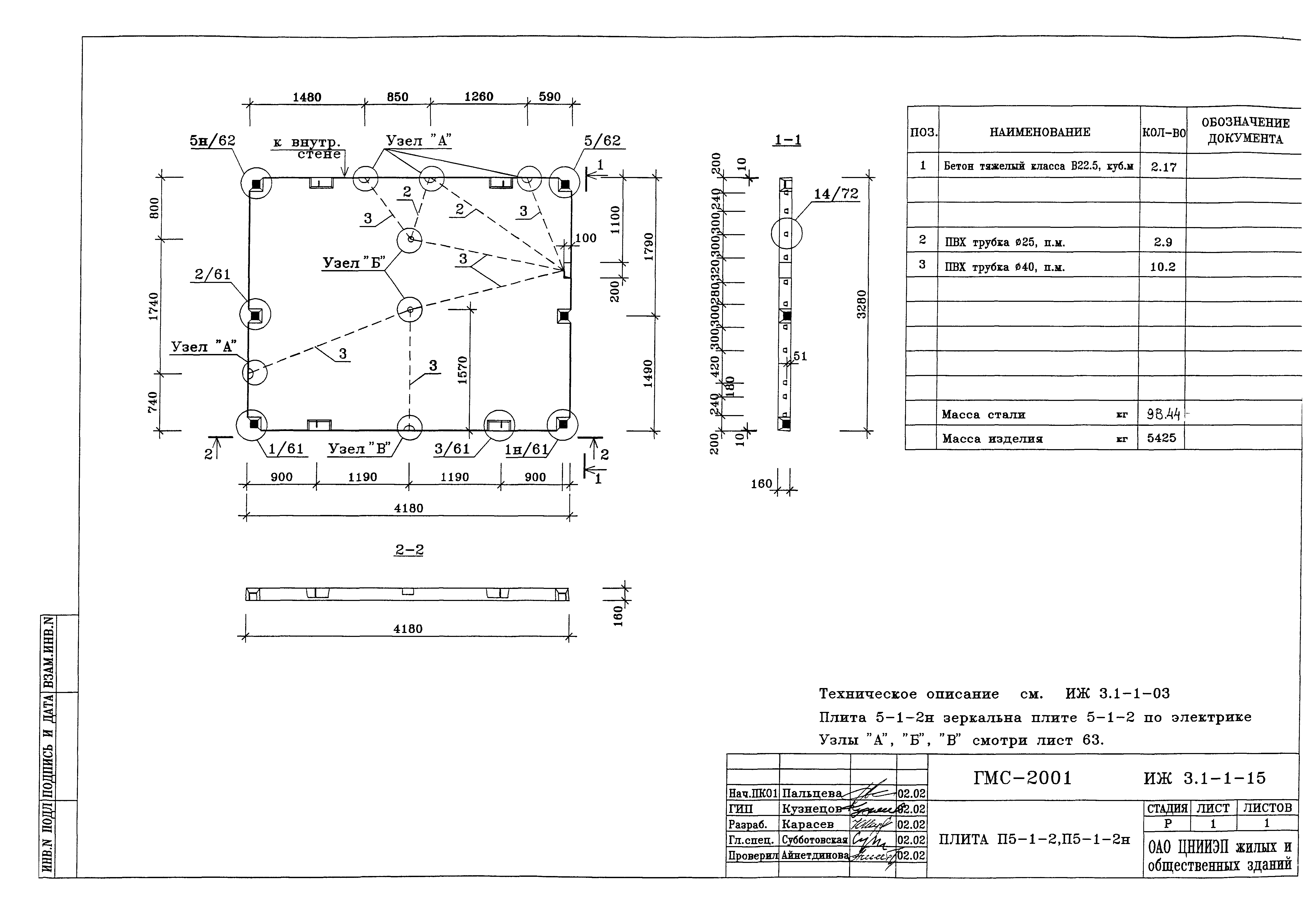 Альбом ИЖ 3.1-1