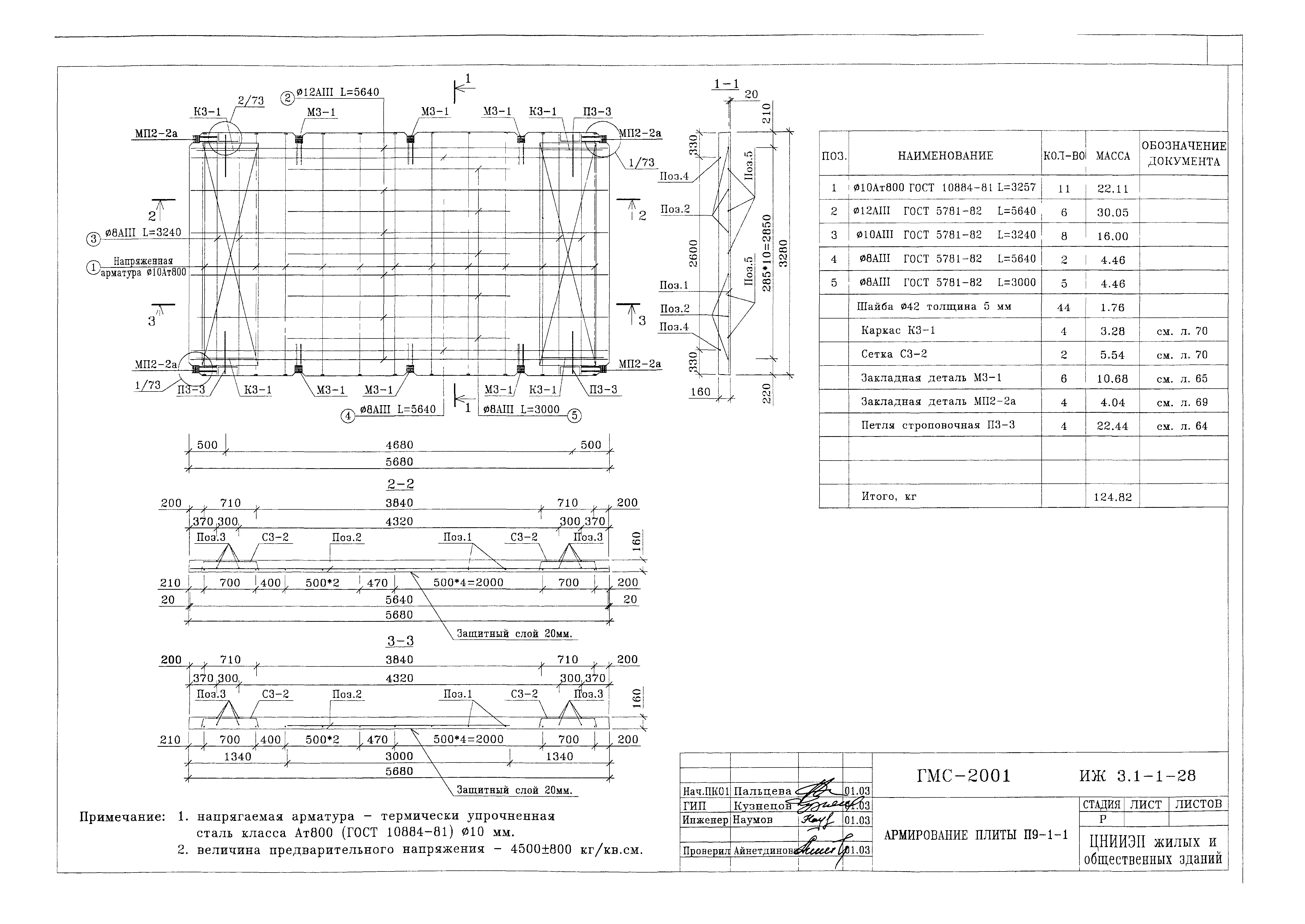 Альбом ИЖ 3.1-1