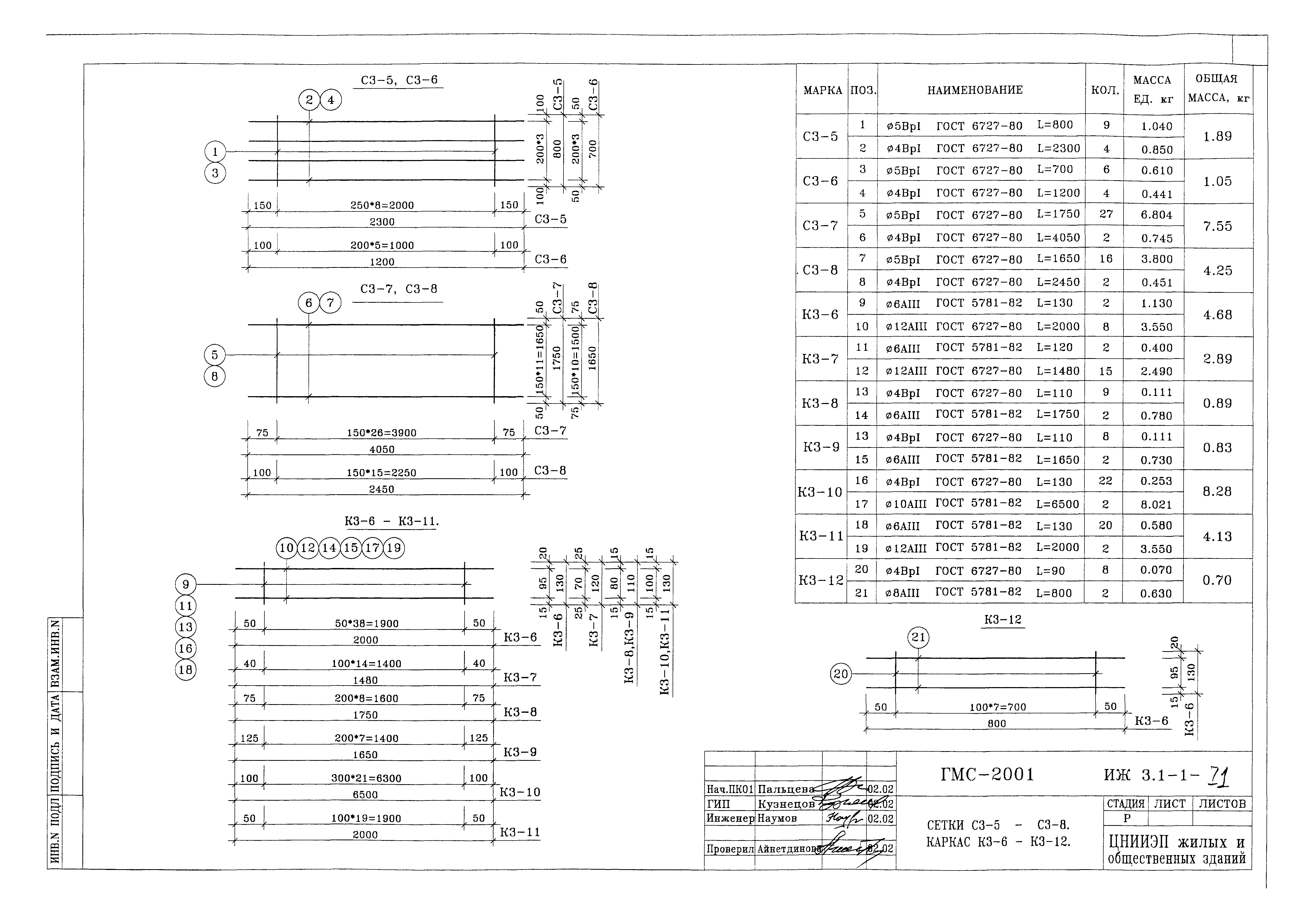 Альбом ИЖ 3.1-1