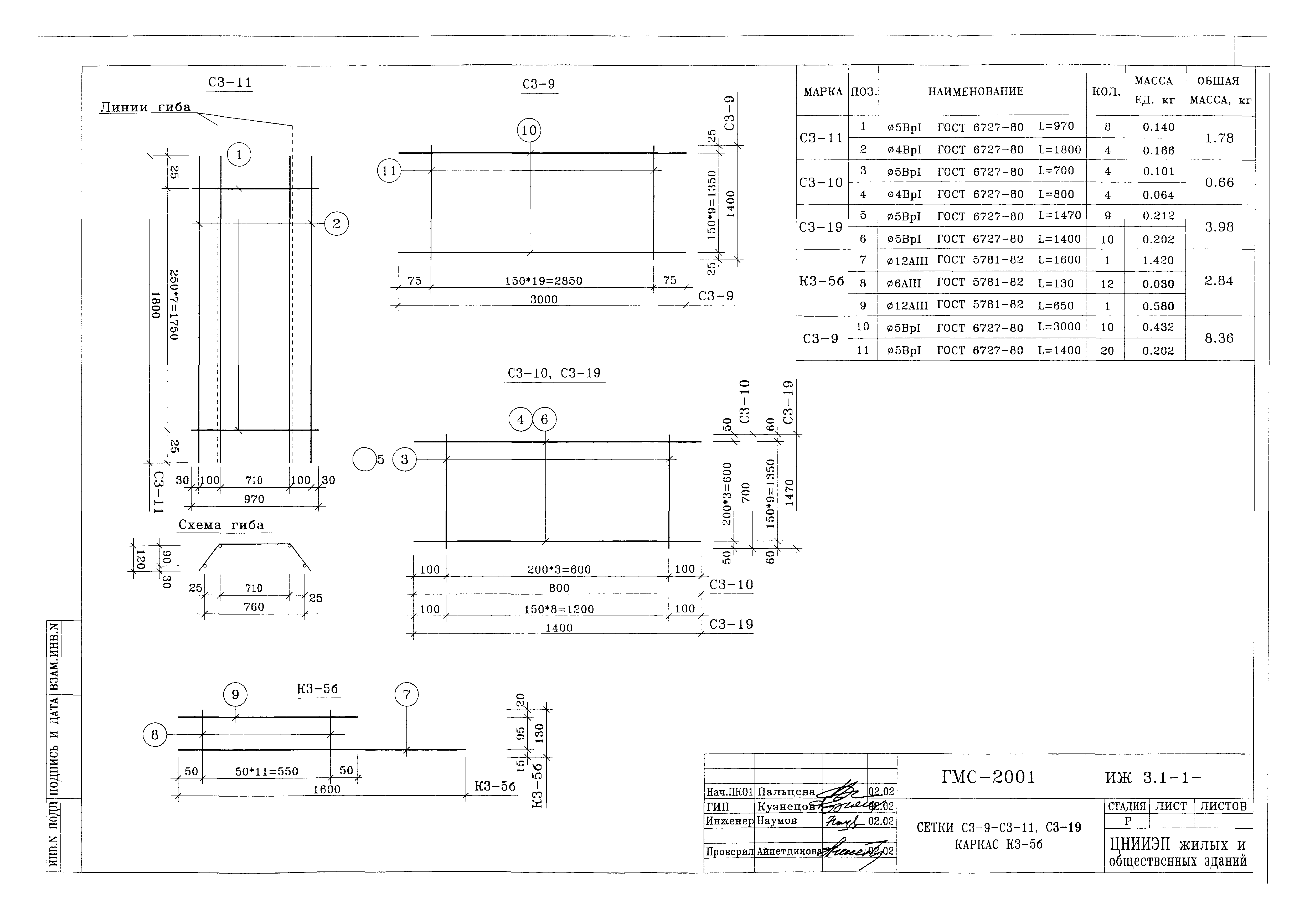 Альбом ИЖ 3.1-1