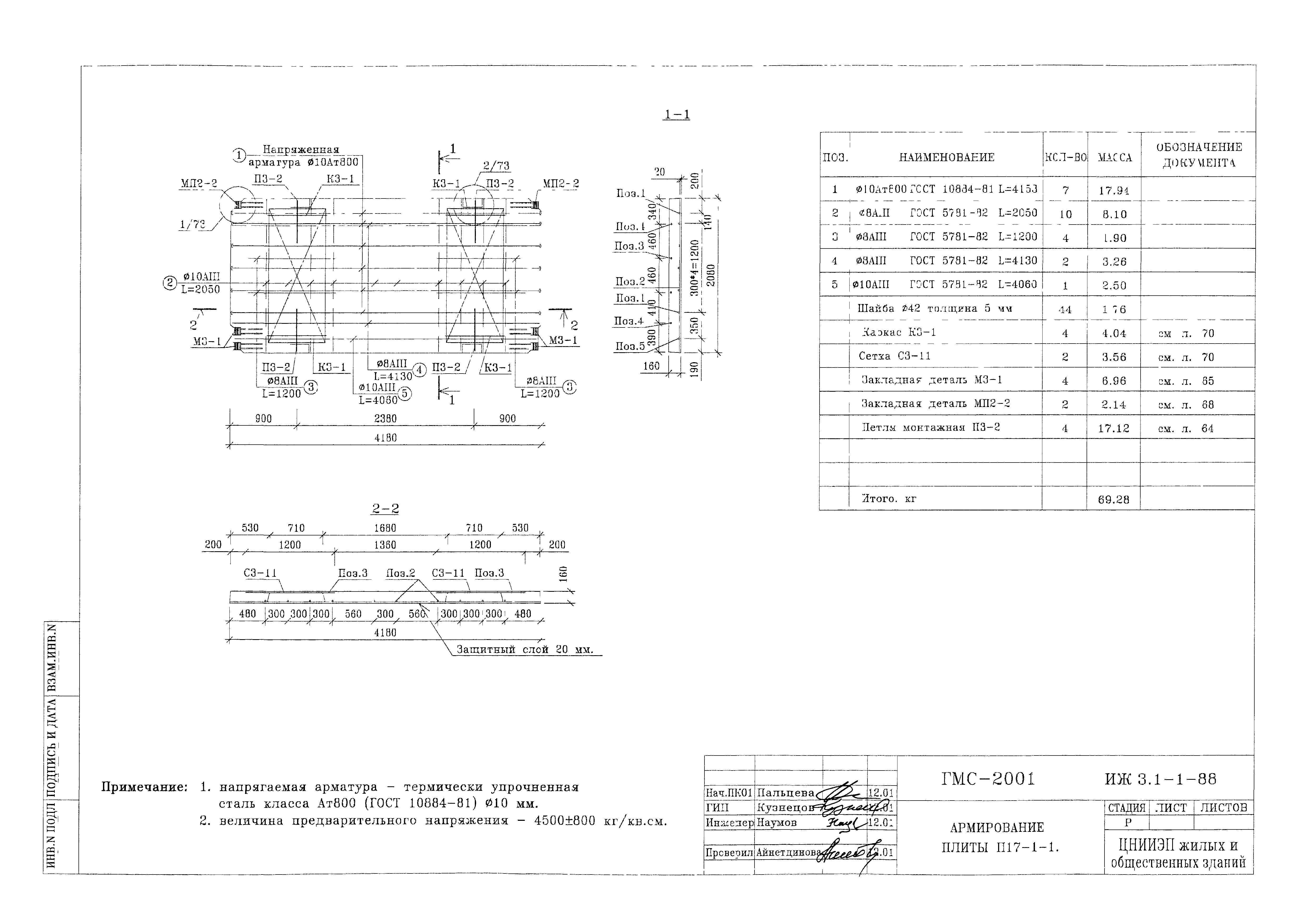 Альбом ИЖ 3.1-1