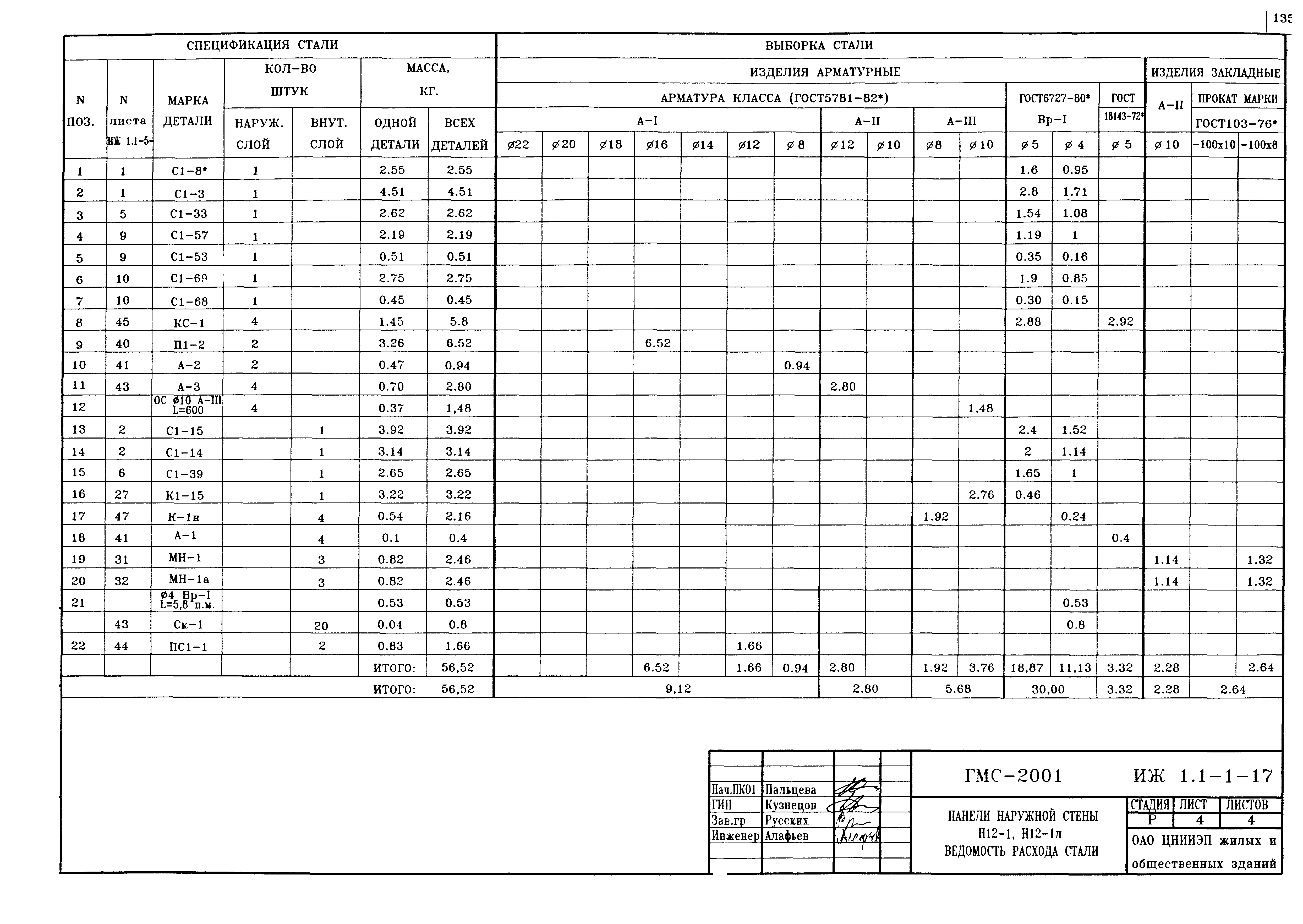 Альбом ИЖ 1.1-1