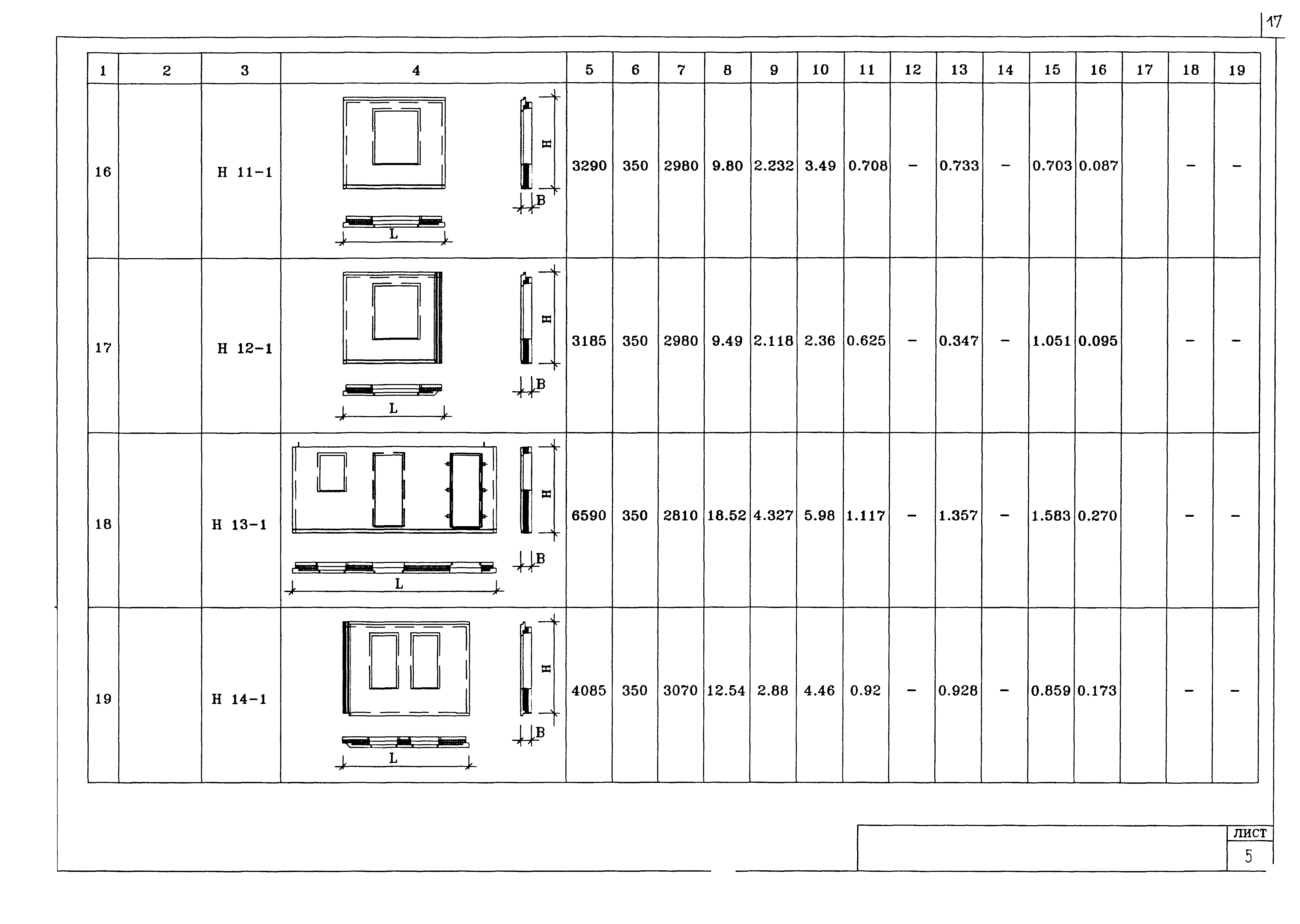 Альбом ИЖ 1.1-1