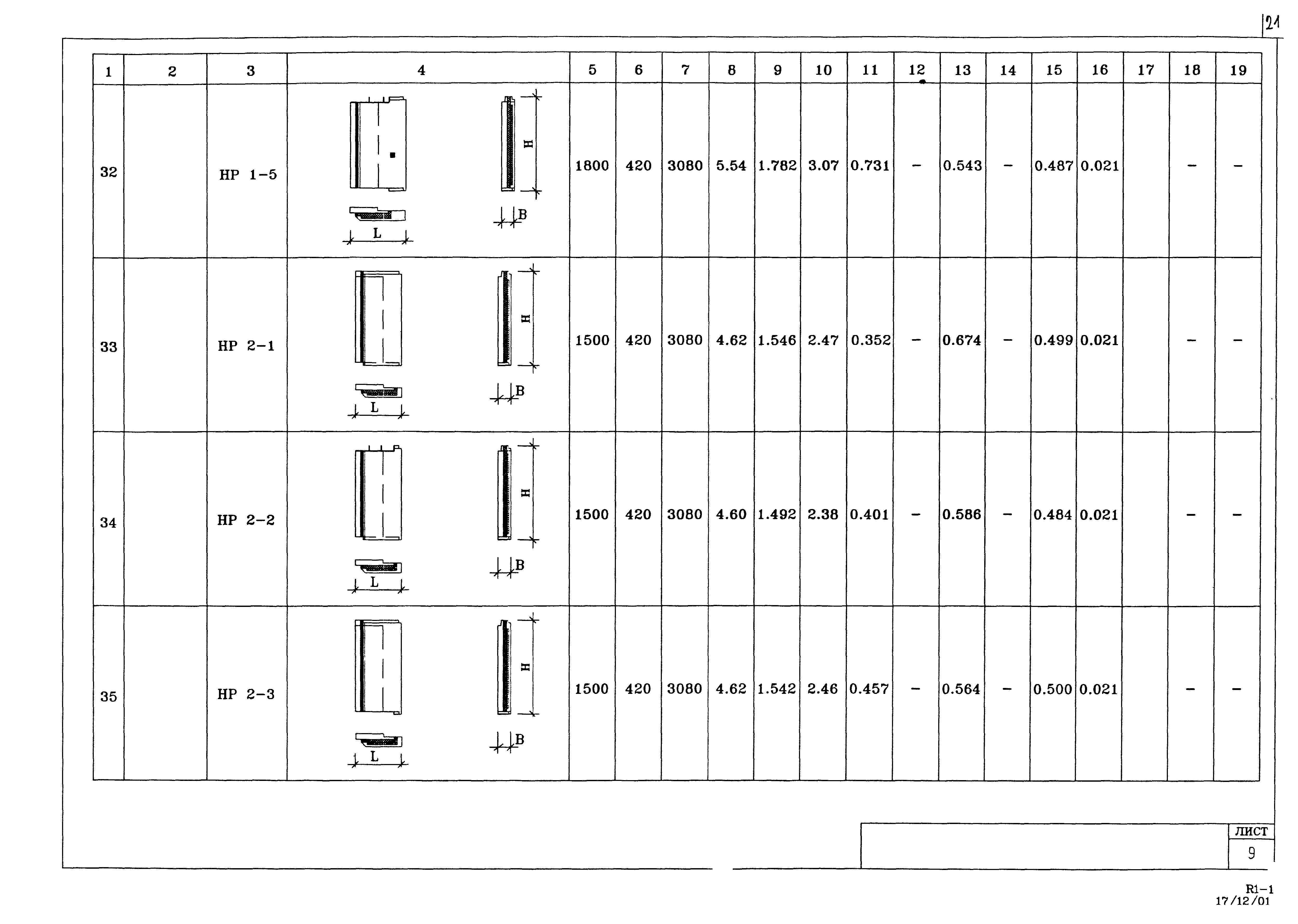 Альбом ИЖ 1.1-1