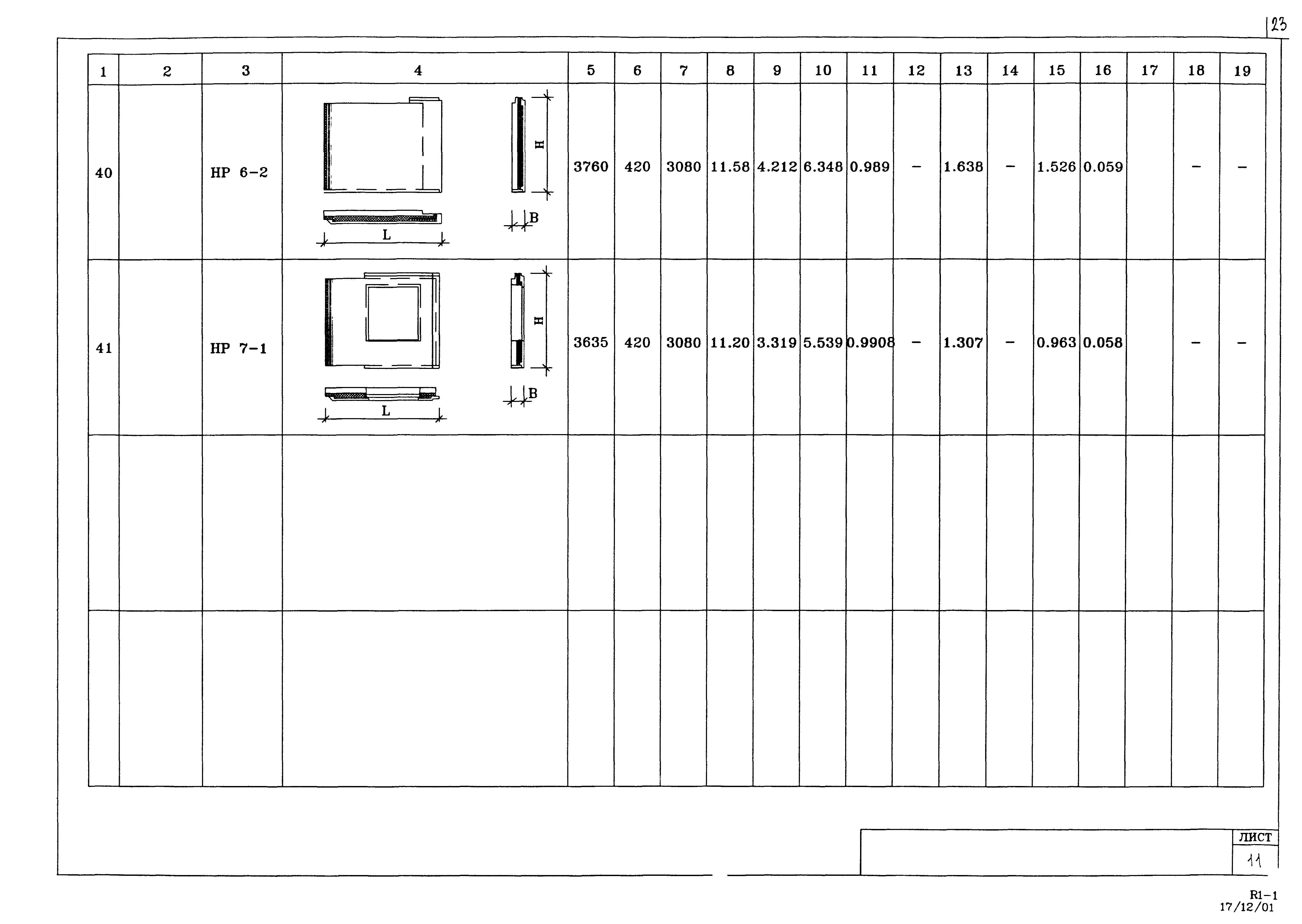 Альбом ИЖ 1.1-1