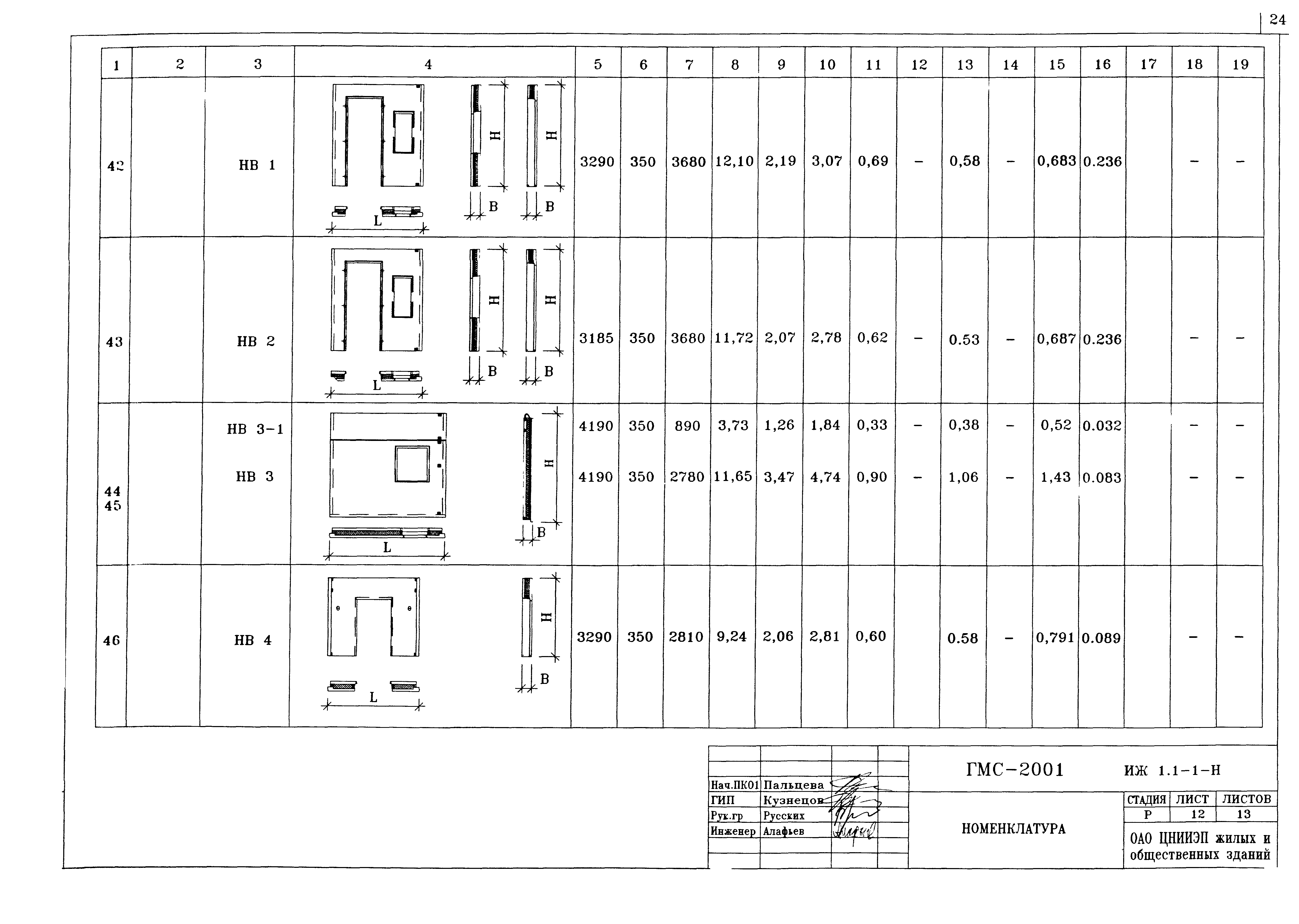 Альбом ИЖ 1.1-1