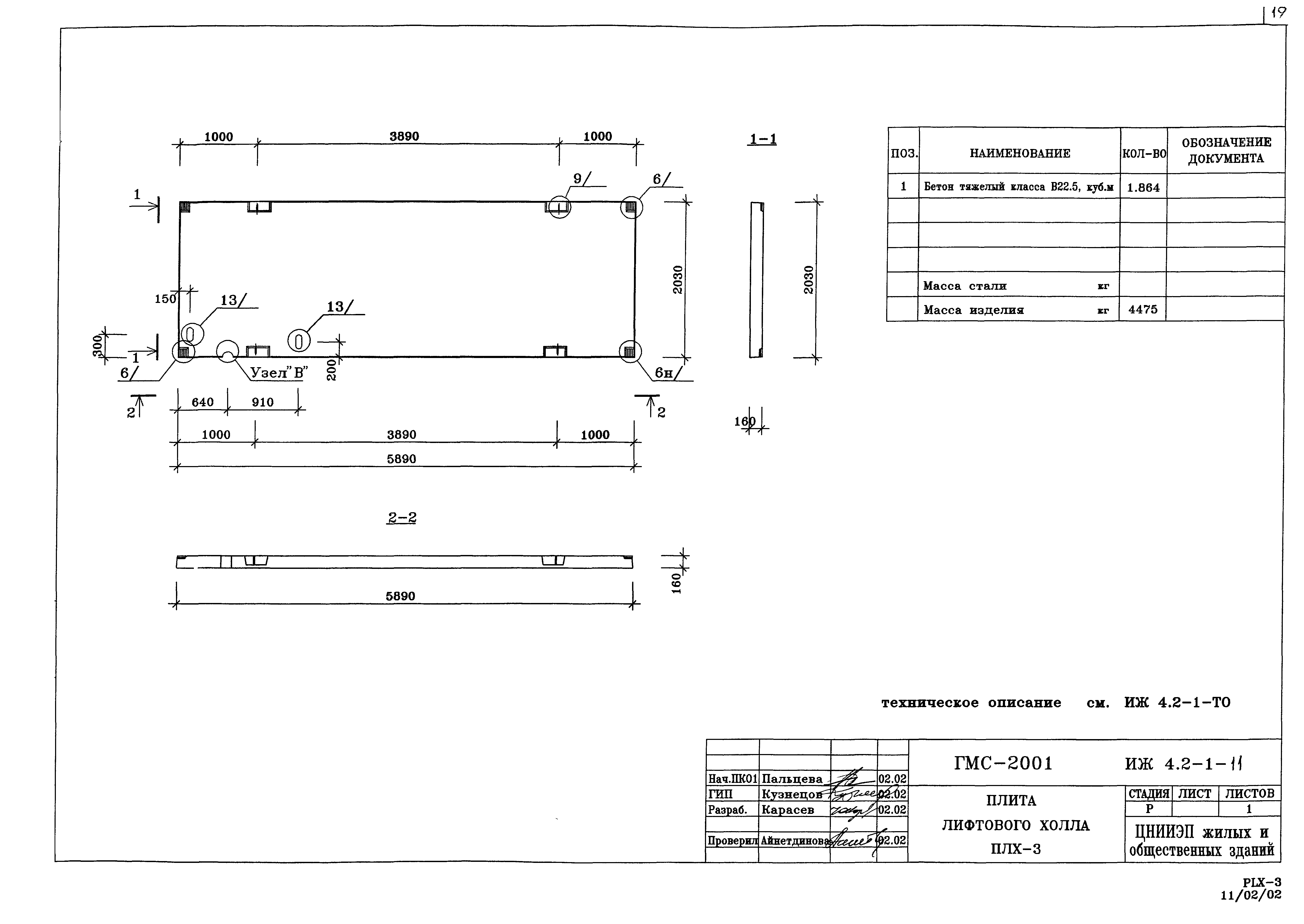 Альбом ИЖ 4.2-1