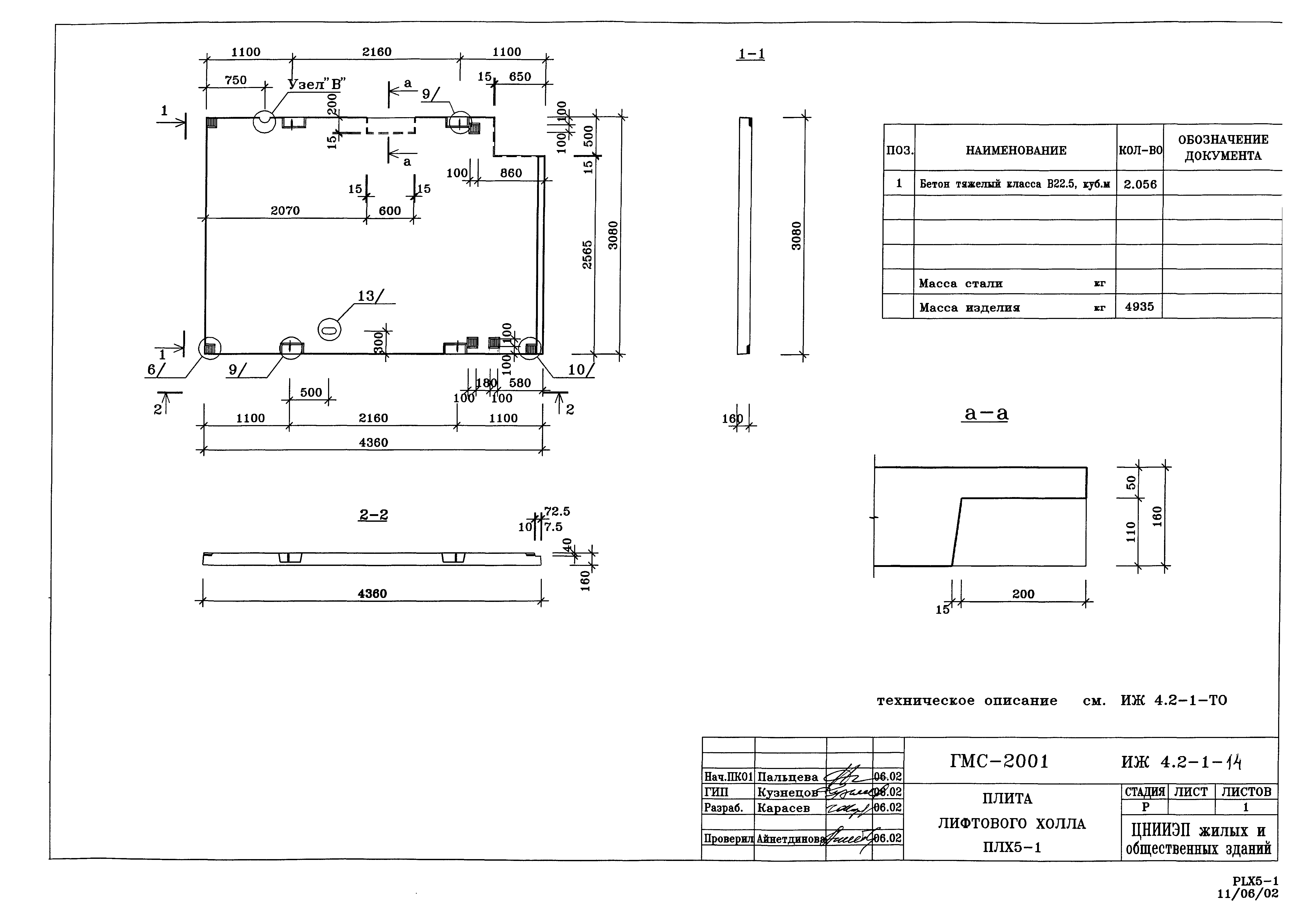 Альбом ИЖ 4.2-1