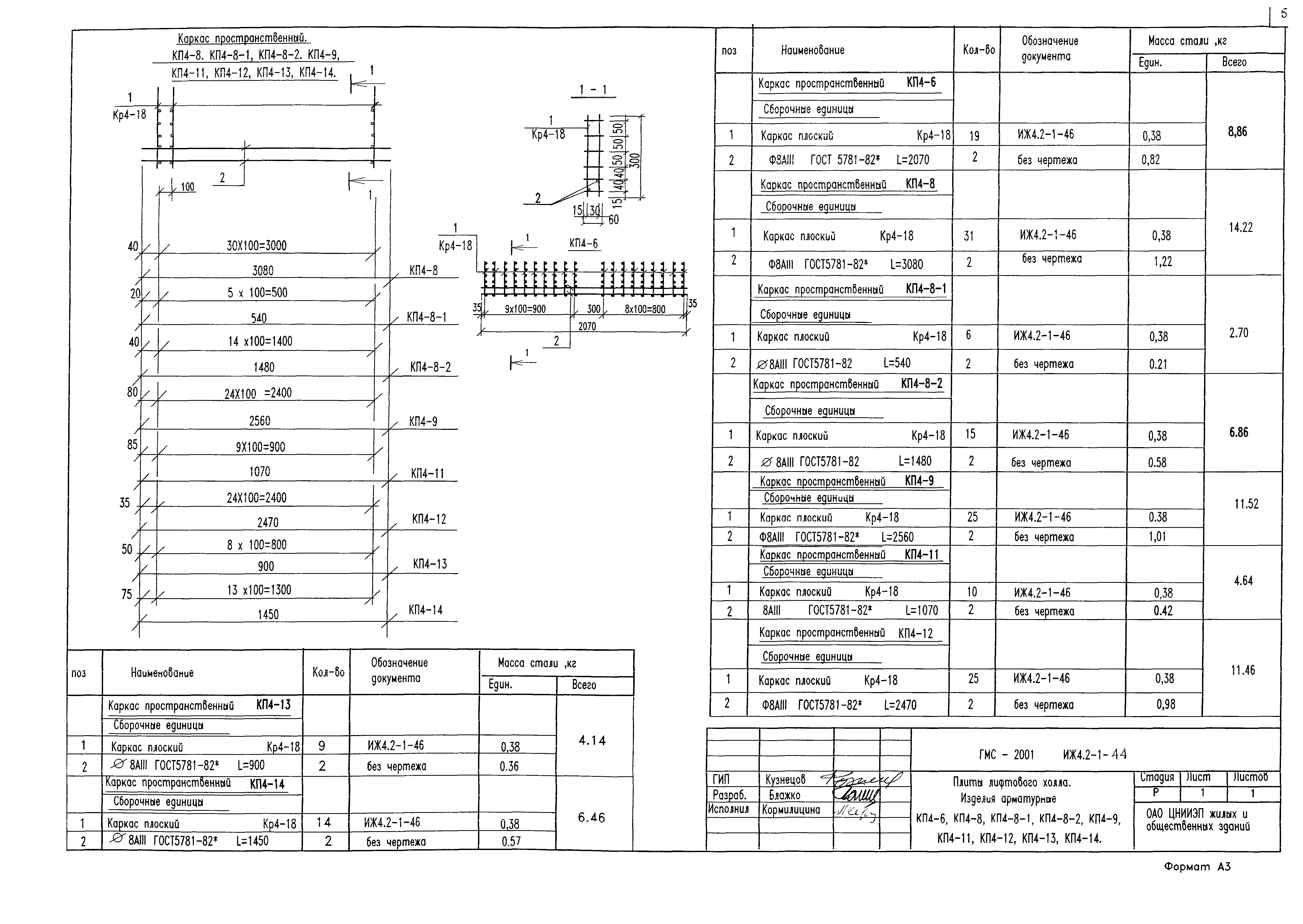 Альбом ИЖ 4.2-1