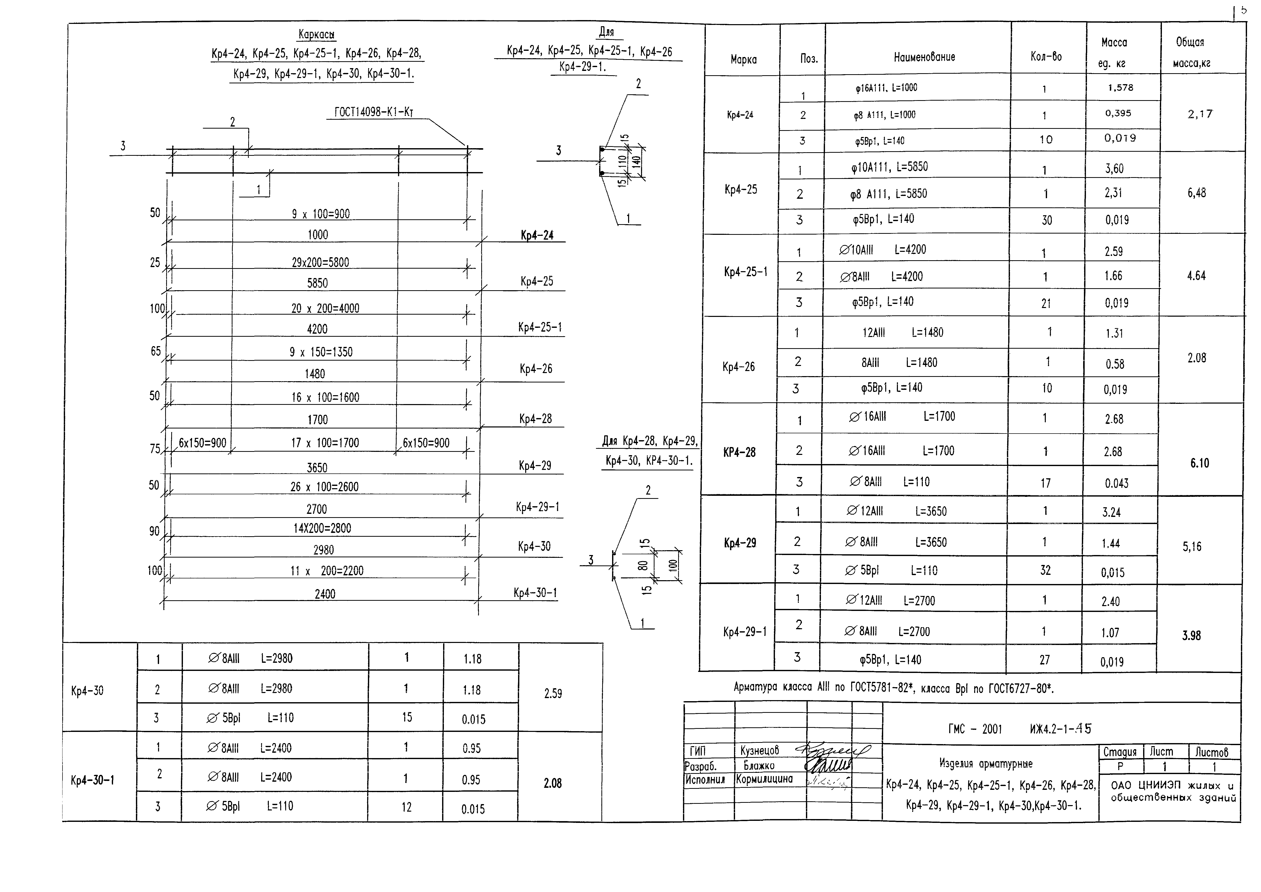 Альбом ИЖ 4.2-1