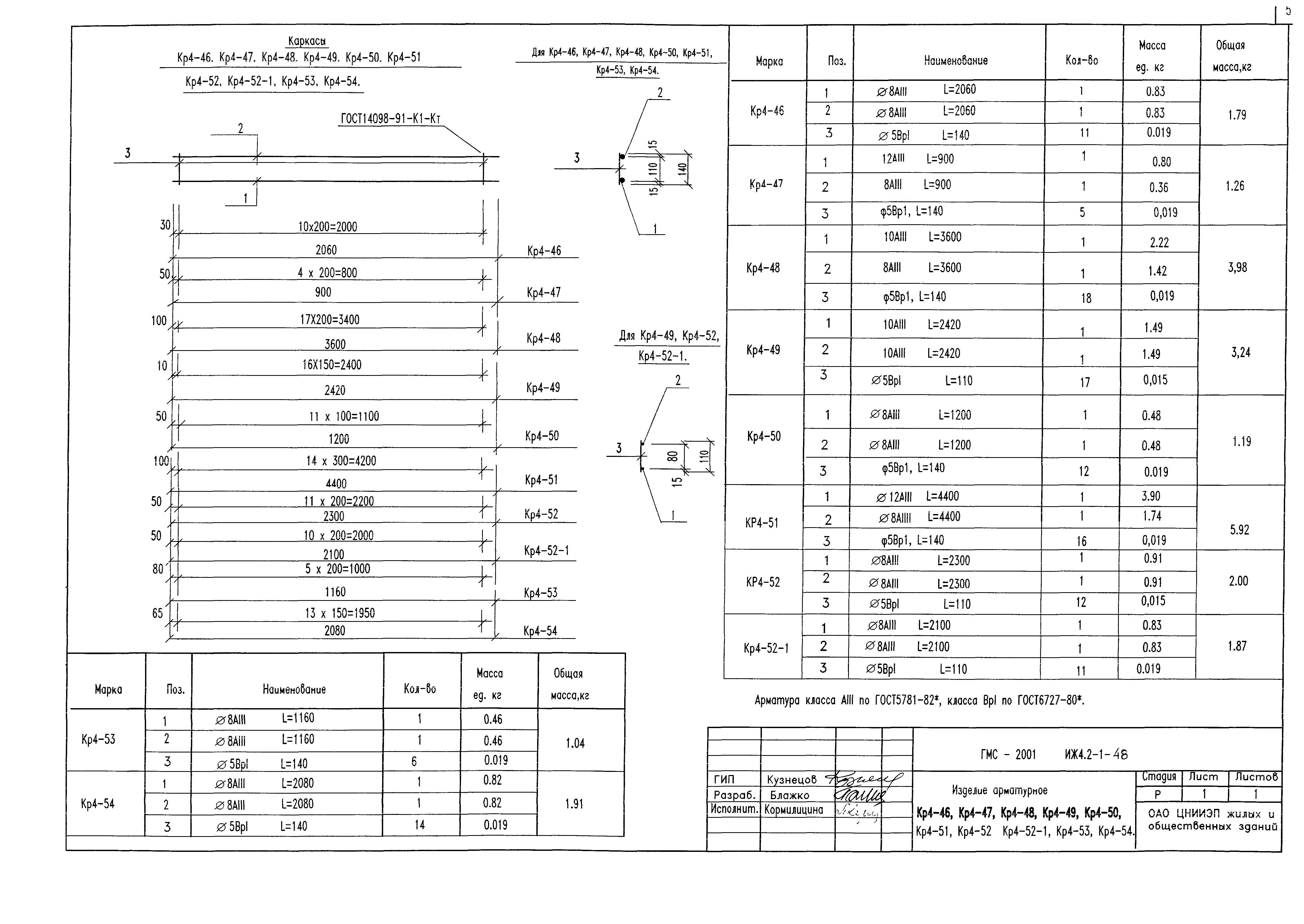 Альбом ИЖ 4.2-1