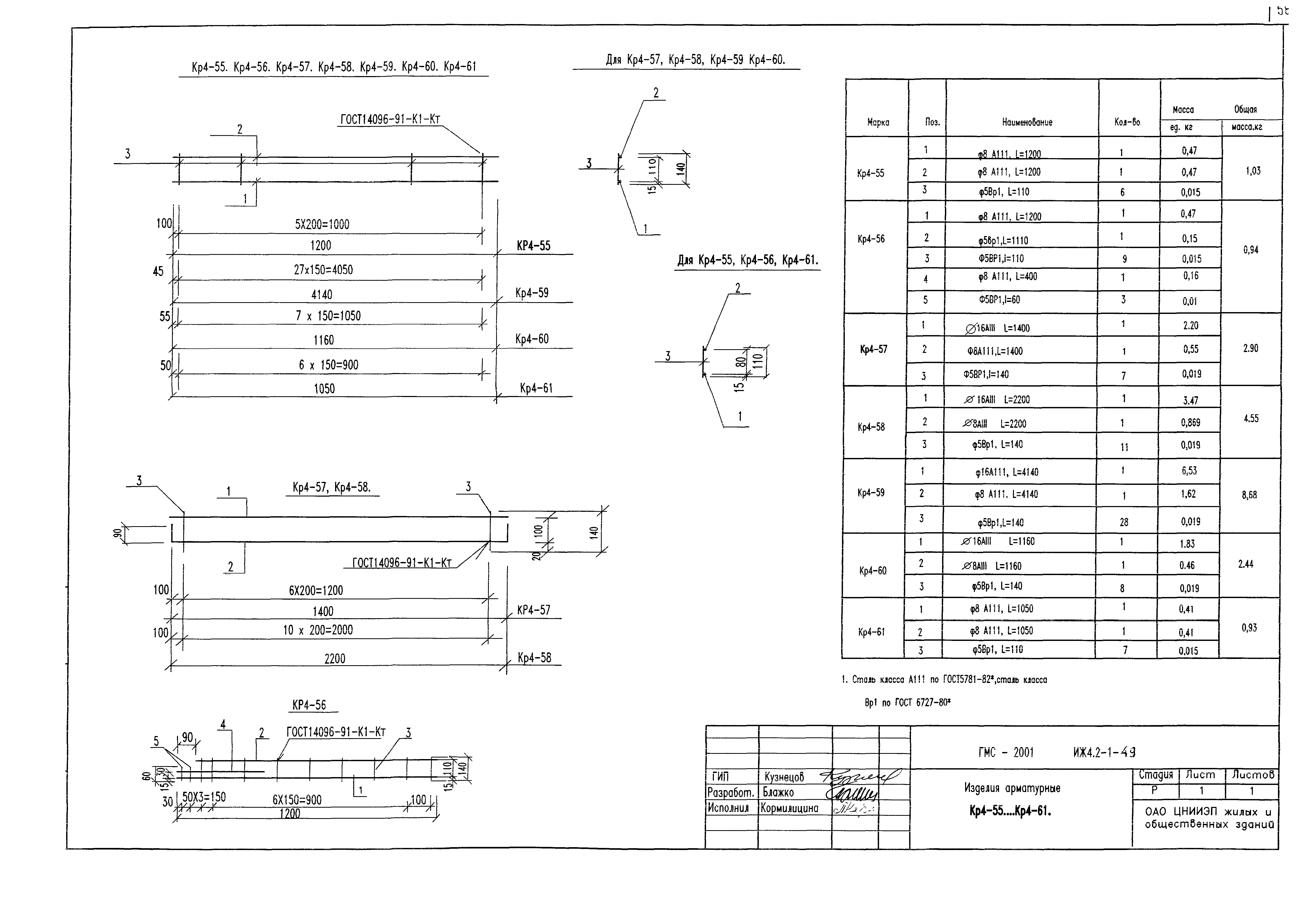 Альбом ИЖ 4.2-1