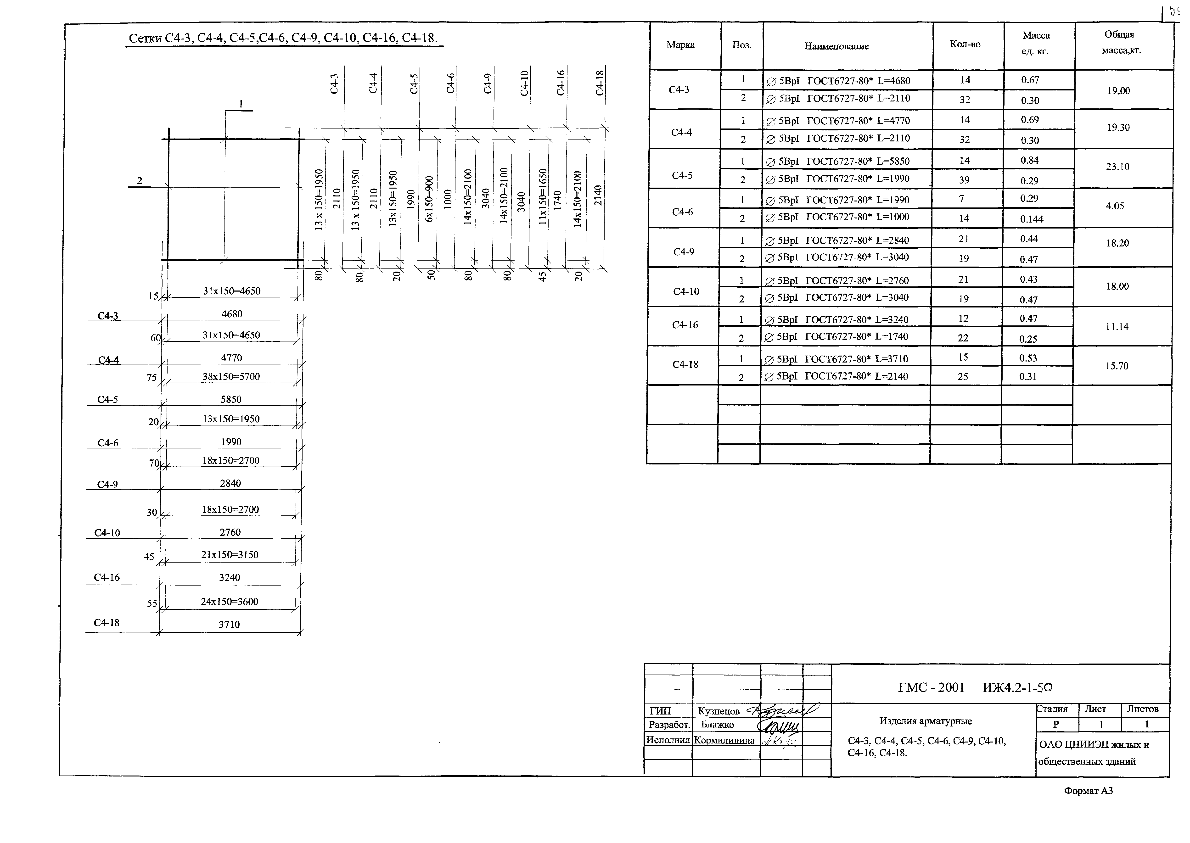 Альбом ИЖ 4.2-1