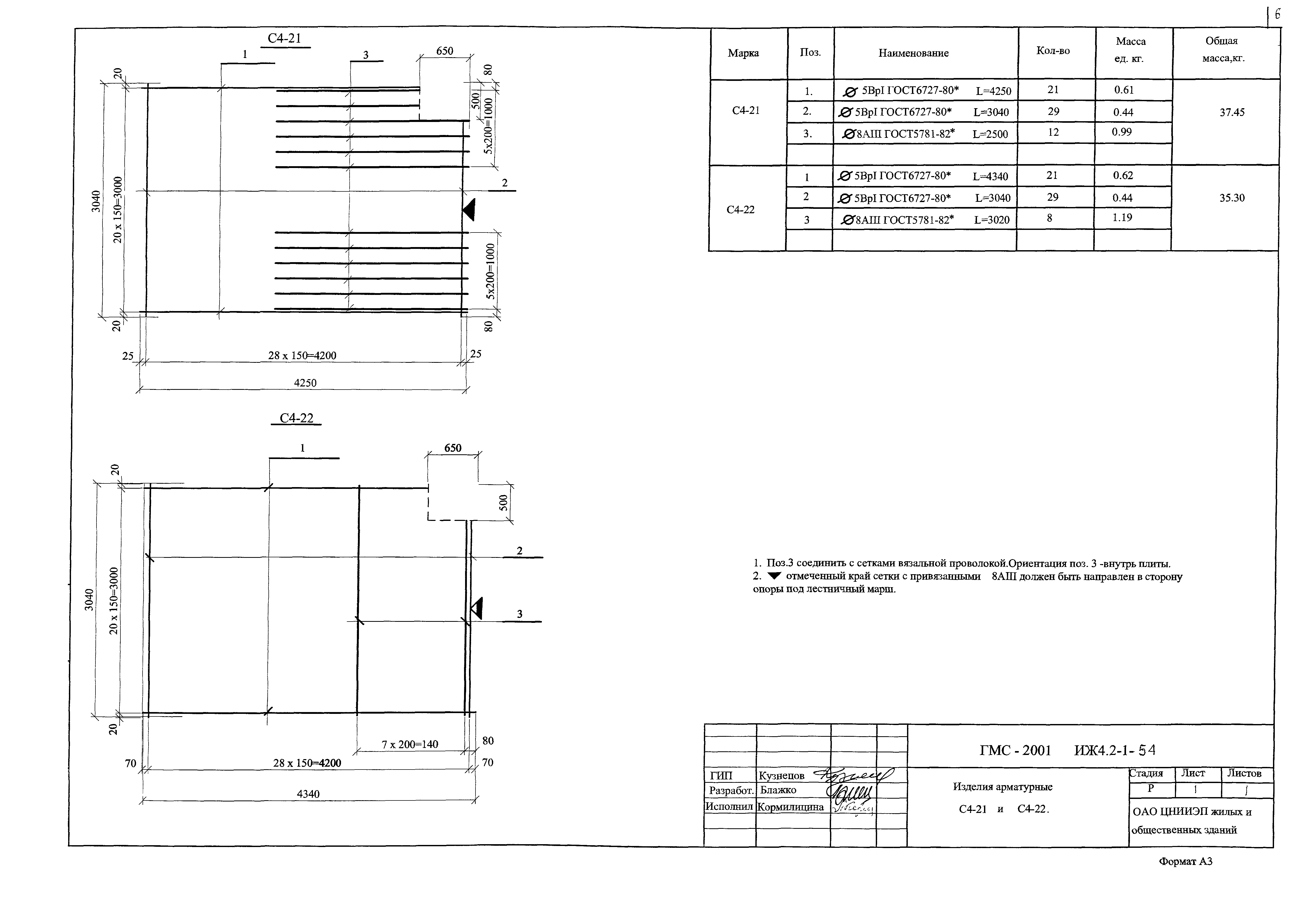 Альбом ИЖ 4.2-1