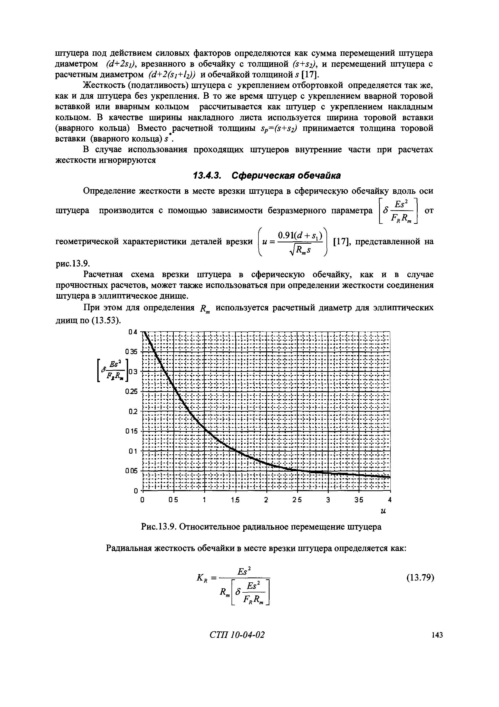 СТП 10-04-02