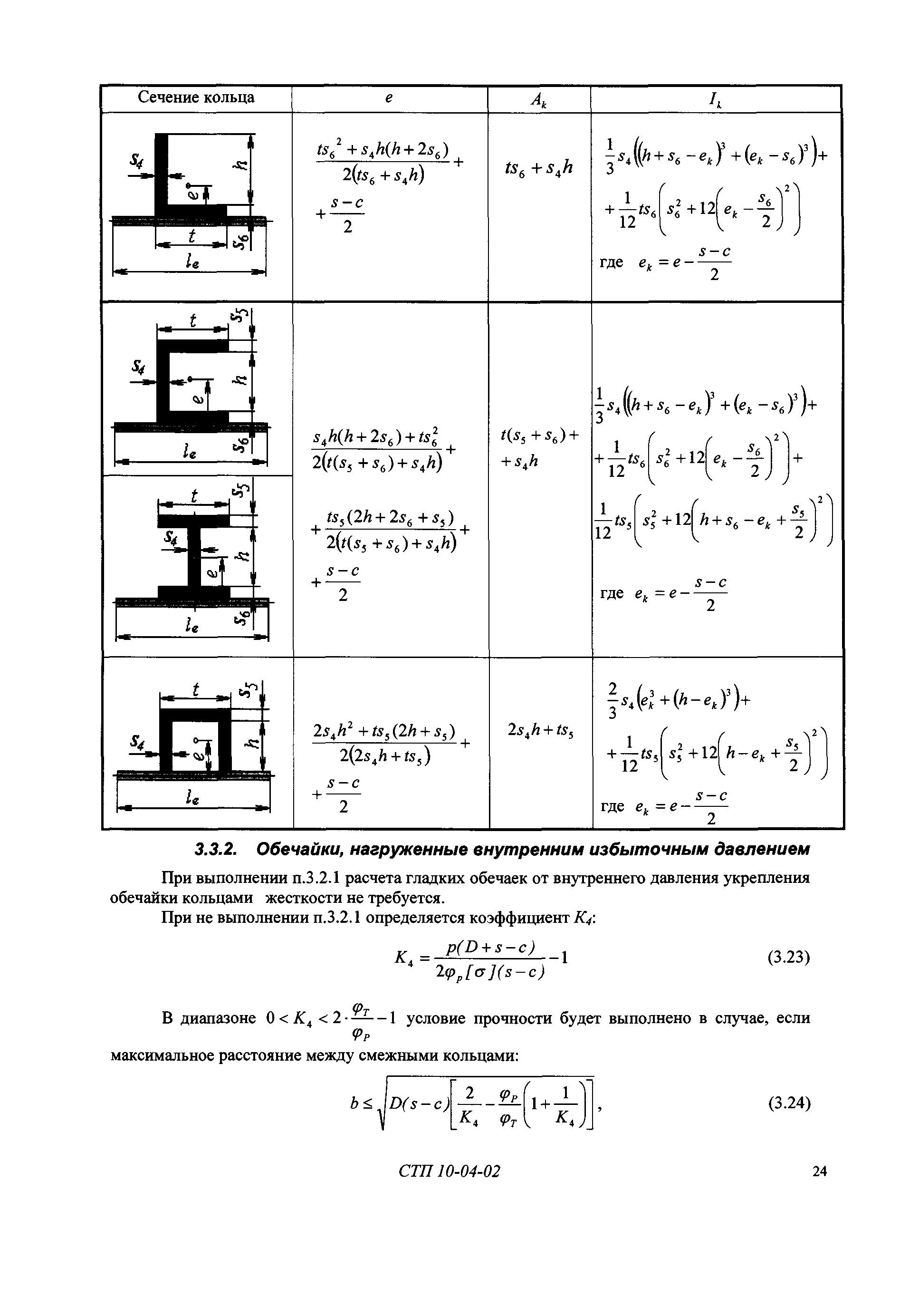 СТП 10-04-02