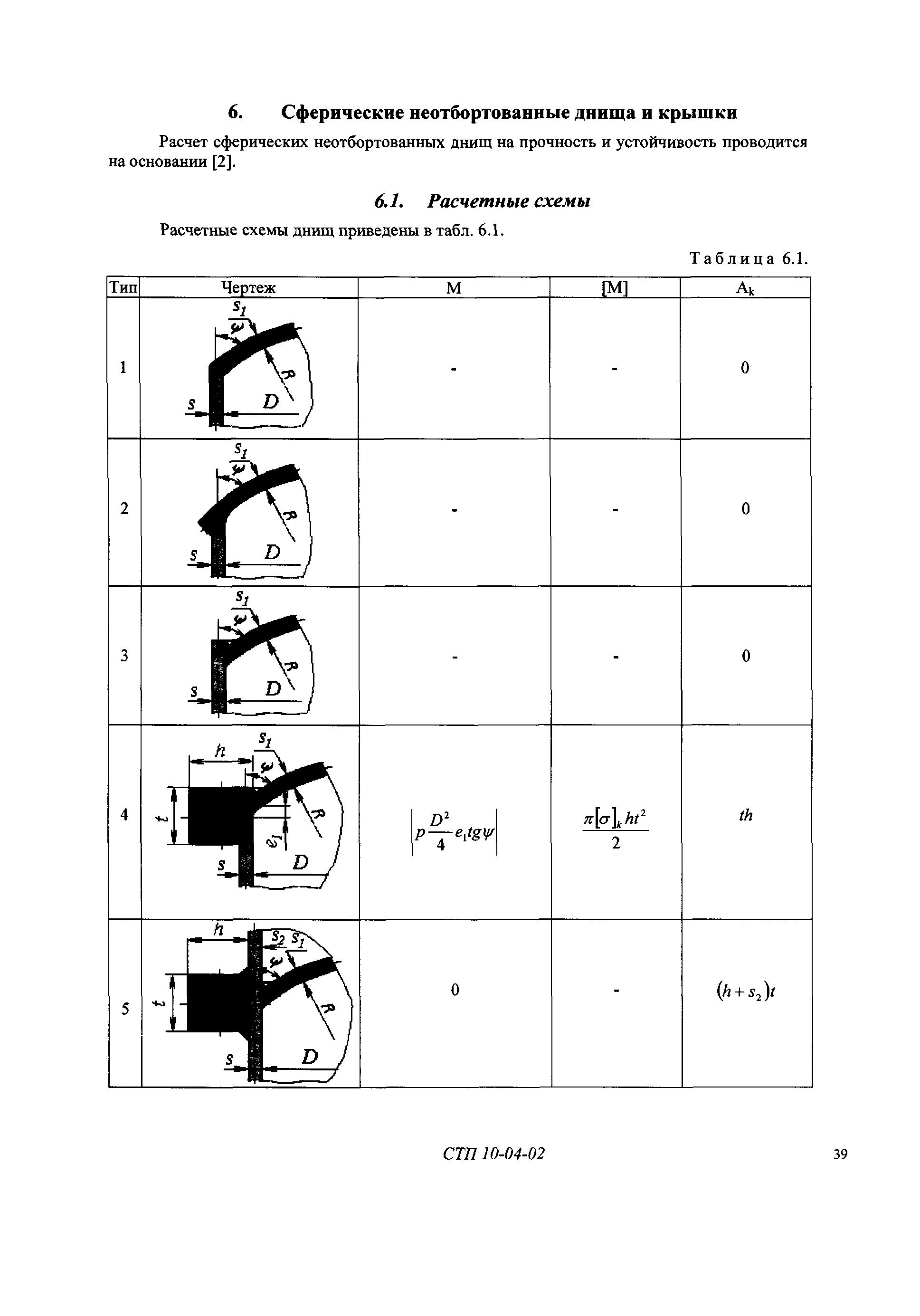 СТП 10-04-02