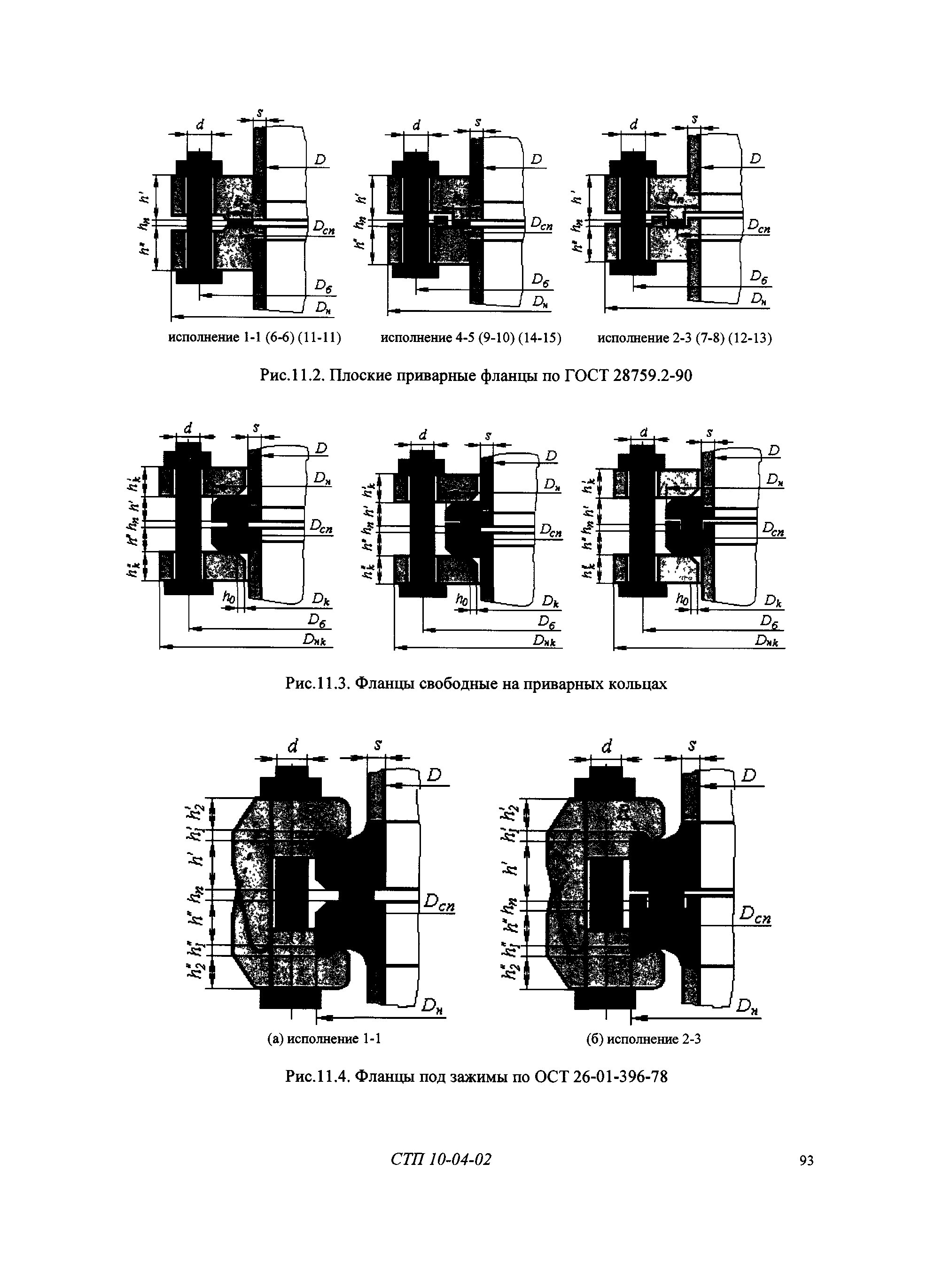 СТП 10-04-02