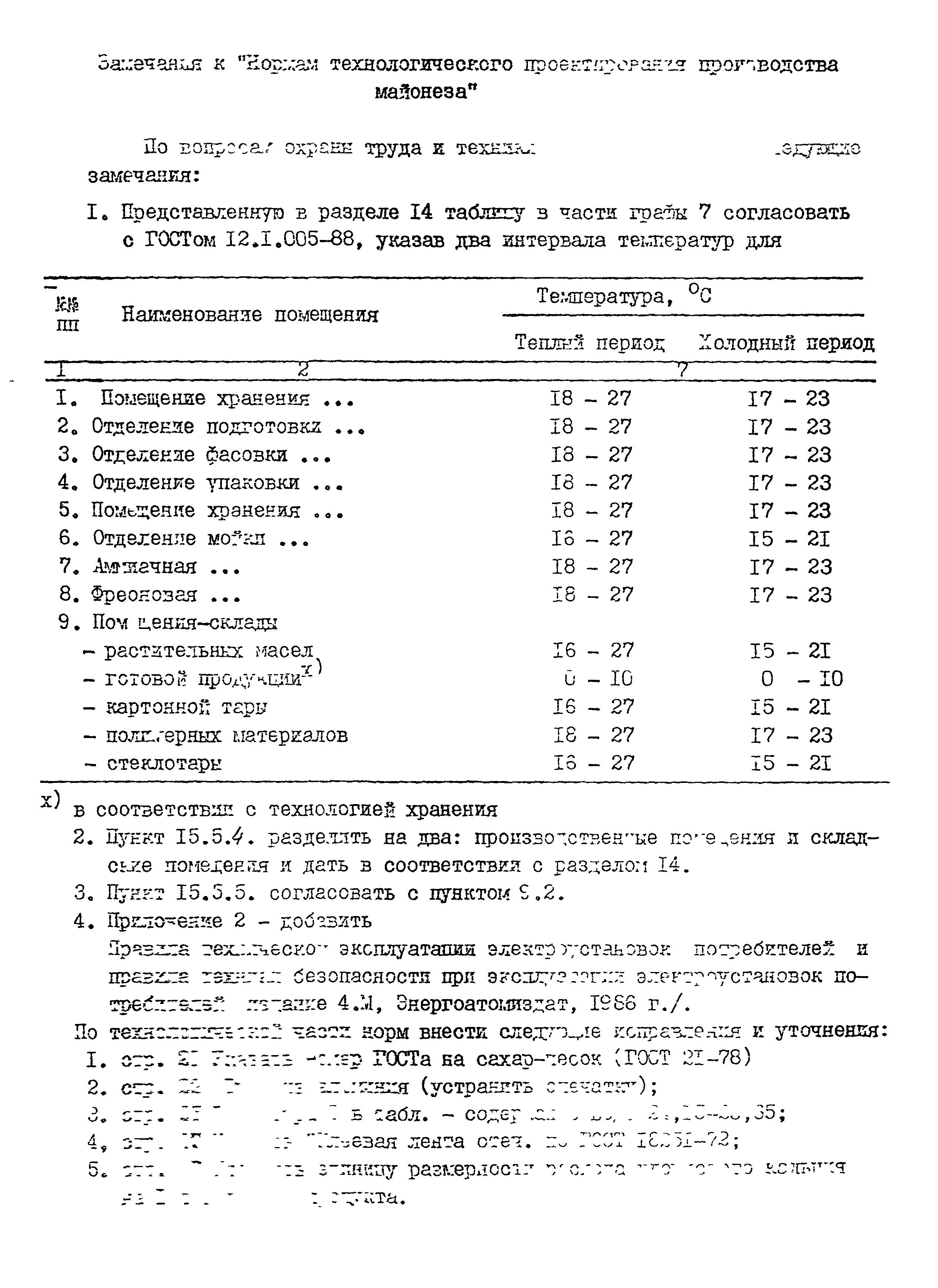 НТП 53-91